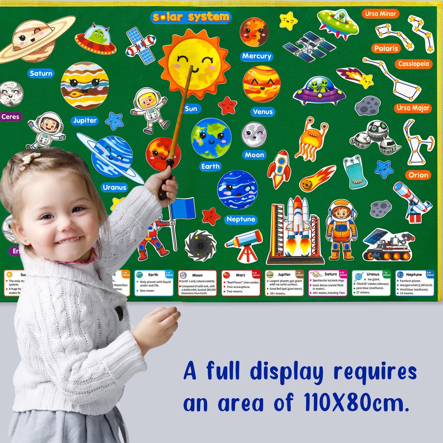 PENGFULL Felt Flannel Board Story Pieces for Toddlers Preschool,Kids Interactive Storytelling Teaching Play Kits for Flannel Board or Felt Board,with Words Felt Pieces(Solar System)