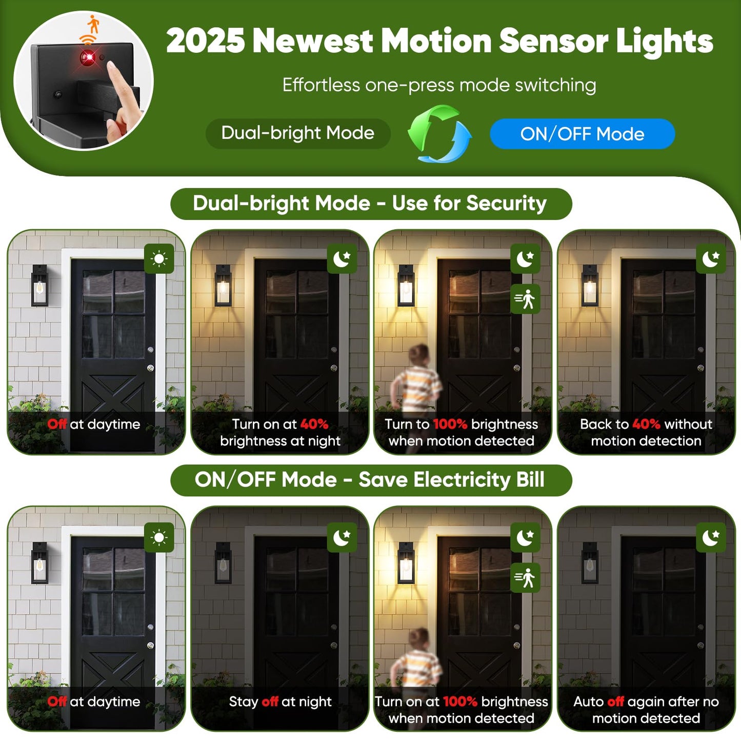 BesLowe 13in Motion Sensor Outdoor Wall Lights, 2-Pack, Dusk to Dawn, Black, Model A923