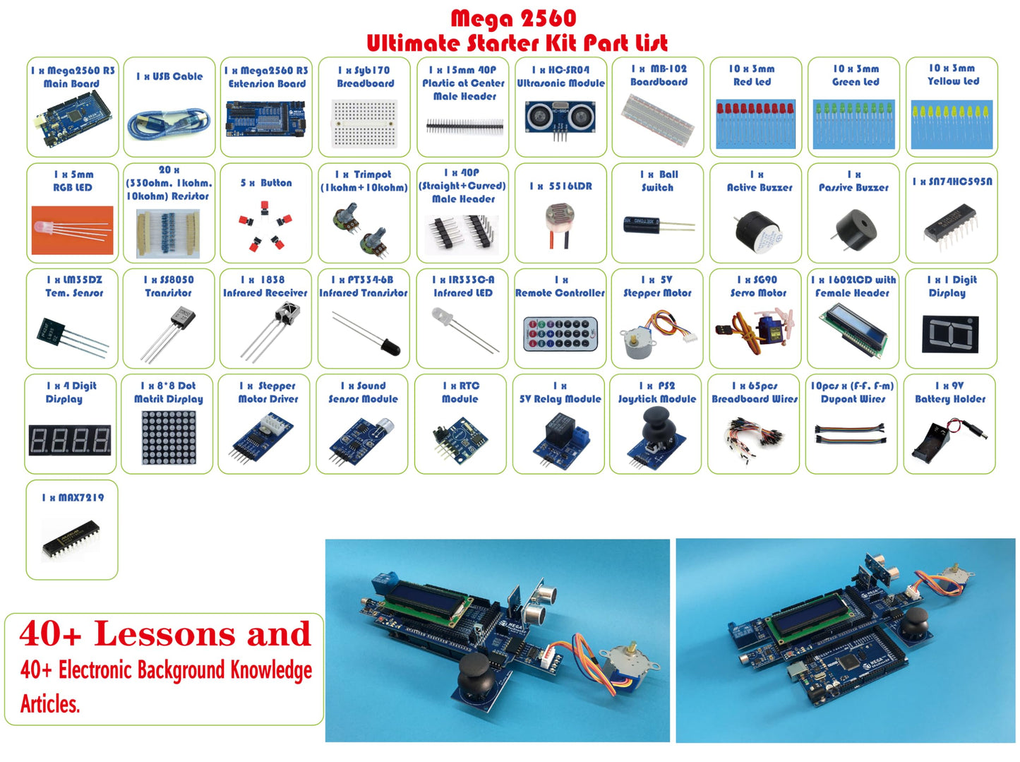 ePalZoneXP Mega 2560 Starter Kit, Compatible with Arduino, Electronics Learning Kit, the Most Detailed Explained 50+ Lessons, Plus 40+ Background Knowledge Articles (Ultimate Kit)