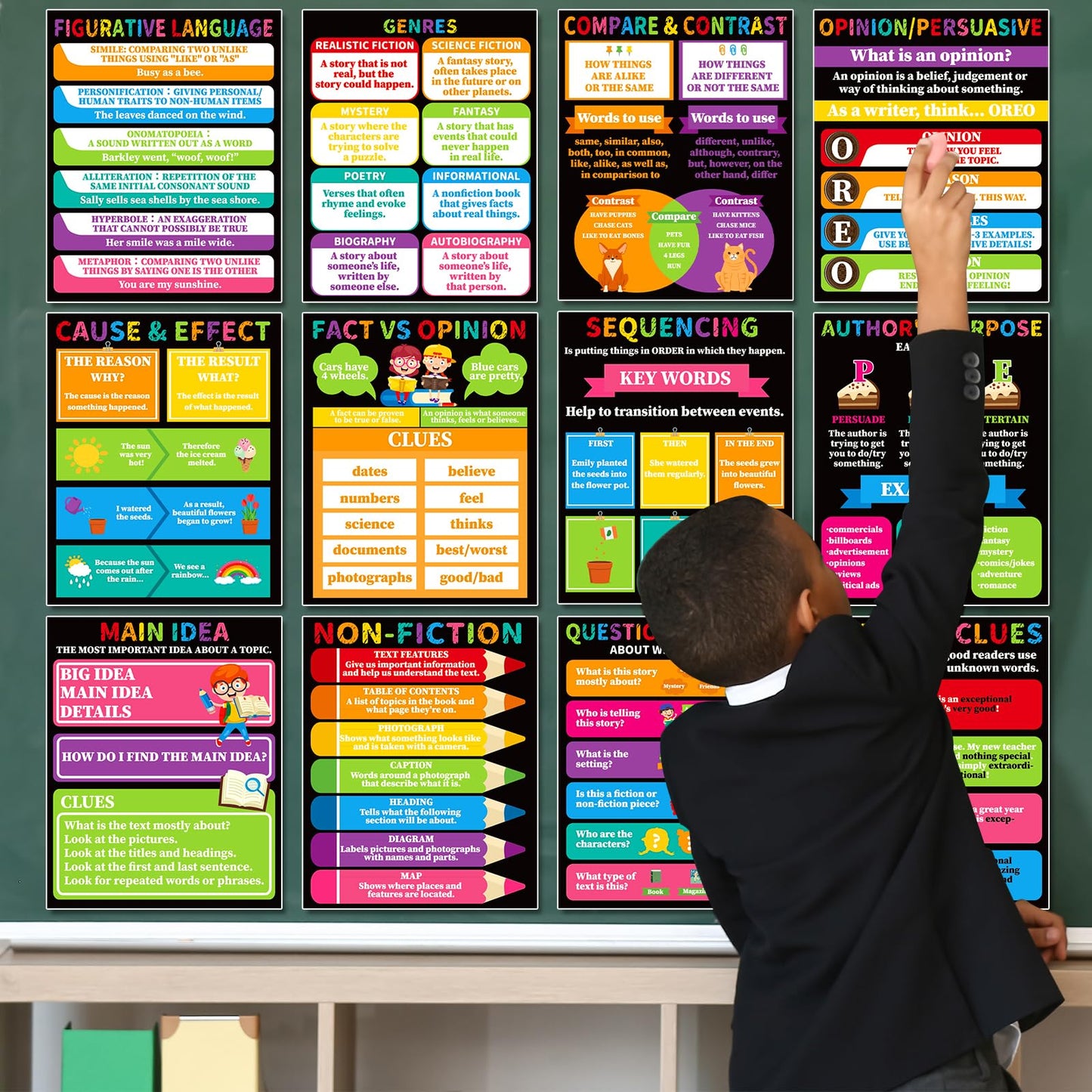 QOUBAI 12Pcs Reading Comprehension Posters for Classroom Chalkboard Bright Bulletin Board Chart Decor Reading Strategies Skills Posters for Elementary Middle High School Corner Wall Decor