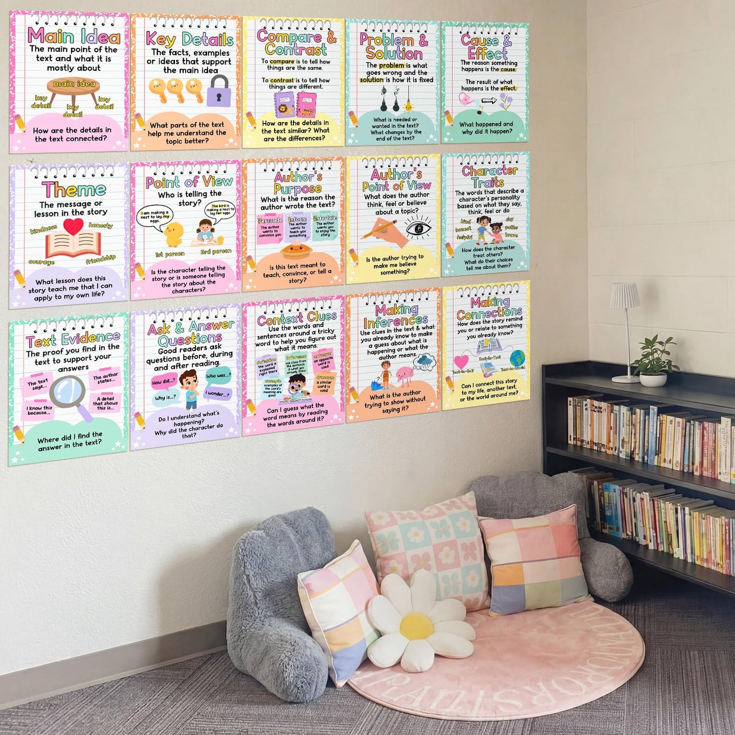 Ctosree 15 Pcs Reading Comprehension Posters for Classroom 14 x 10'' Reading Bulletin Board Classroom Posters Elementary Educational Wall Decor for Hallways Library Middle High School Teacher Supplies