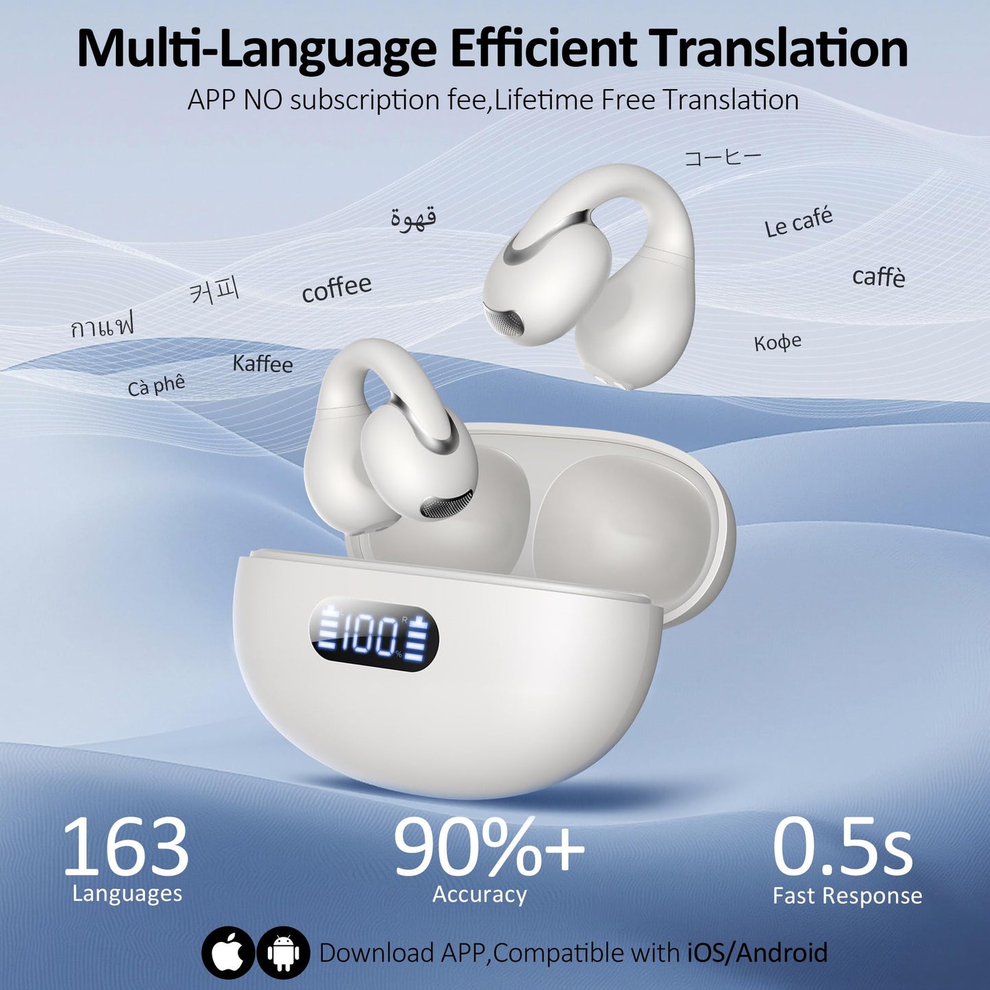 Language Translation Earbuds Real Time, IAMJOY Language Translator Earbuds Open Ear Clip-On Earbuds, Audifonos Traductores Inglés Español Language Translator Device with APP for Travel Study, White