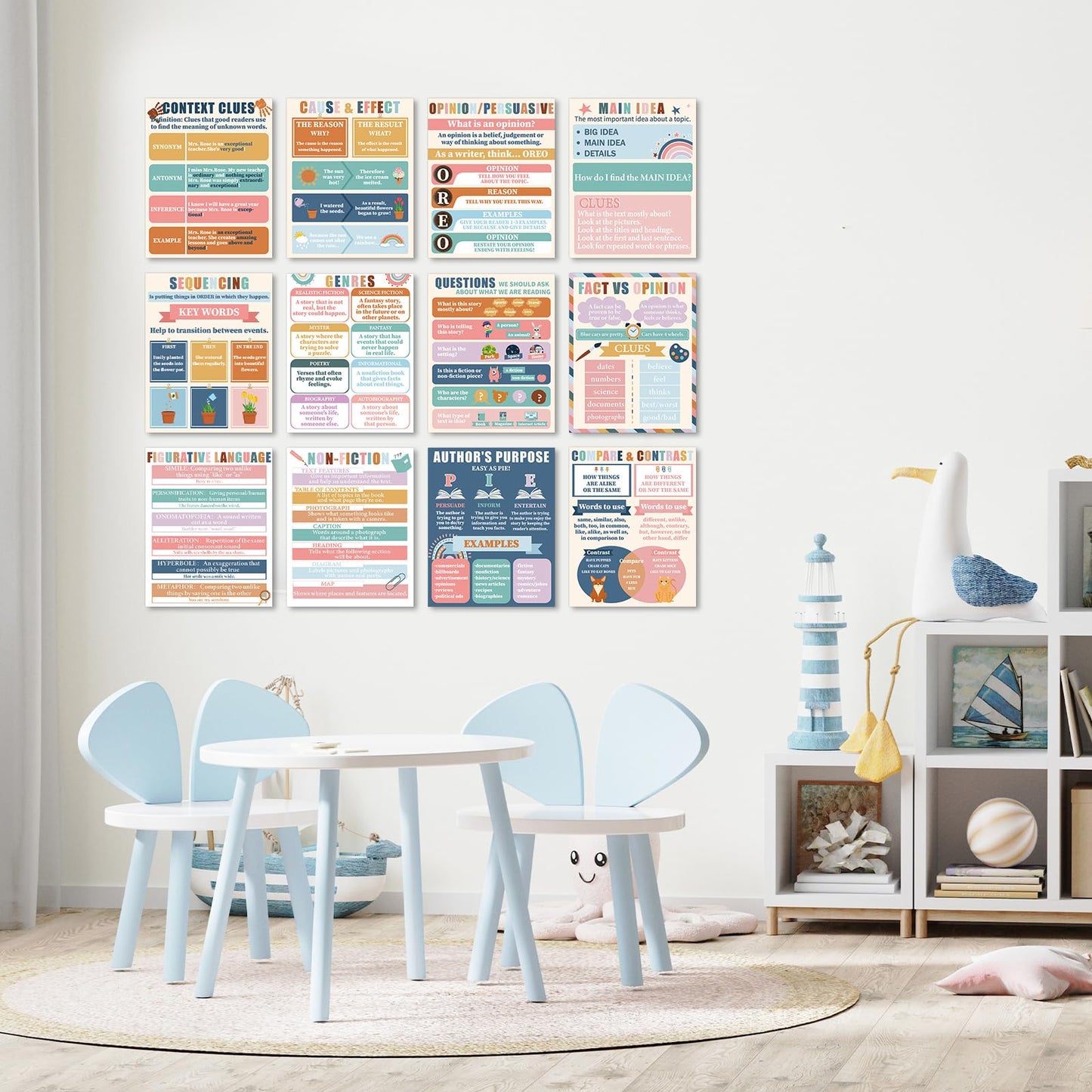 QOUBAI Reading Comprehension Classroom Posters English Language Arts Bulletin Board Chart Decor Reading Corner Posters for Everyone Elementary Middle High School Wall Decor Classroom Must Haves