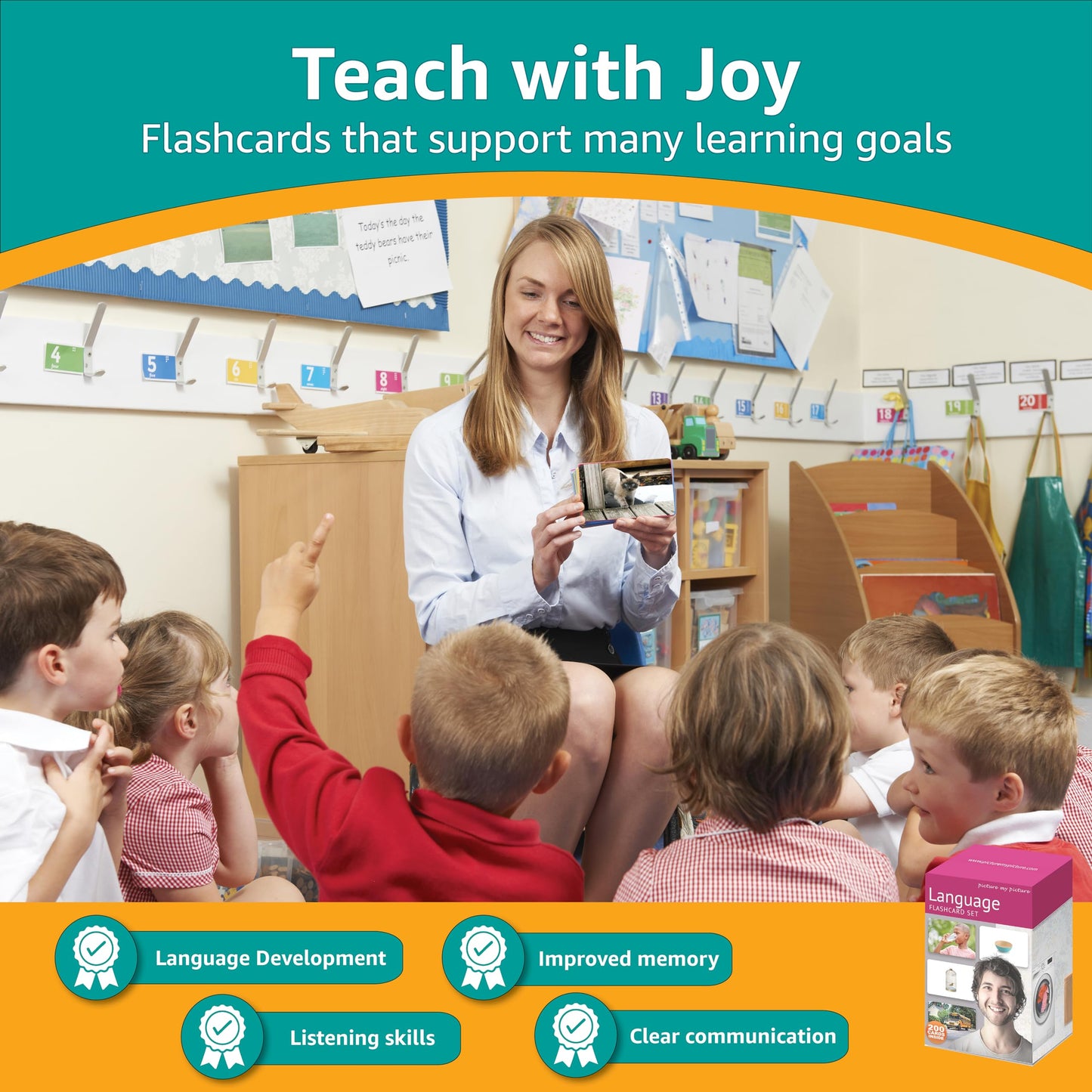 Picture My Picture Language Flash Card Set – Speech Therapy Tool for Vocabulary, Communication & Thinking, Scratch-Resistant with Activity Guide, Suitable for Education, ESL & ABA – Set of 200