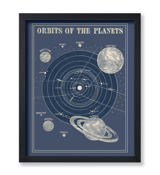 Poster Master Orbits of the Planets Print - Astrology Poster - Science Art - Gift for Planetary, Astrology Fans - Educational Wall Decor for Classroom or Library - 8x10 Unframed Wall Art