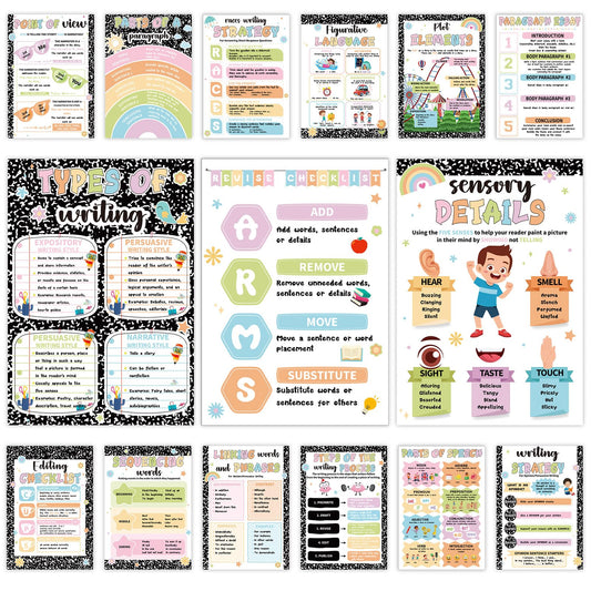 Affrolling 15 Pcs Composition Writing Process Posters 11 x 16 in Parts of Speech Poster Matte-laminated Educational Types of Writing Poster for School Classroom Decor Self-directed Learning