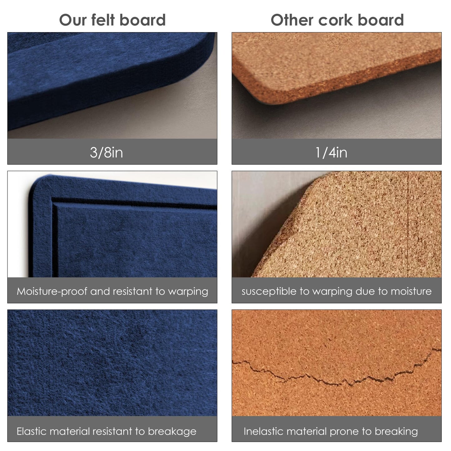 Lightomorrow Bulletin Board, 24 x 18 inches Felt Board Decorative Pin Board, Cork Board Alternative for Wall, Foldable Photo Board Self-Adhesive Vision Board with 20 Pushpins - Dark Blue