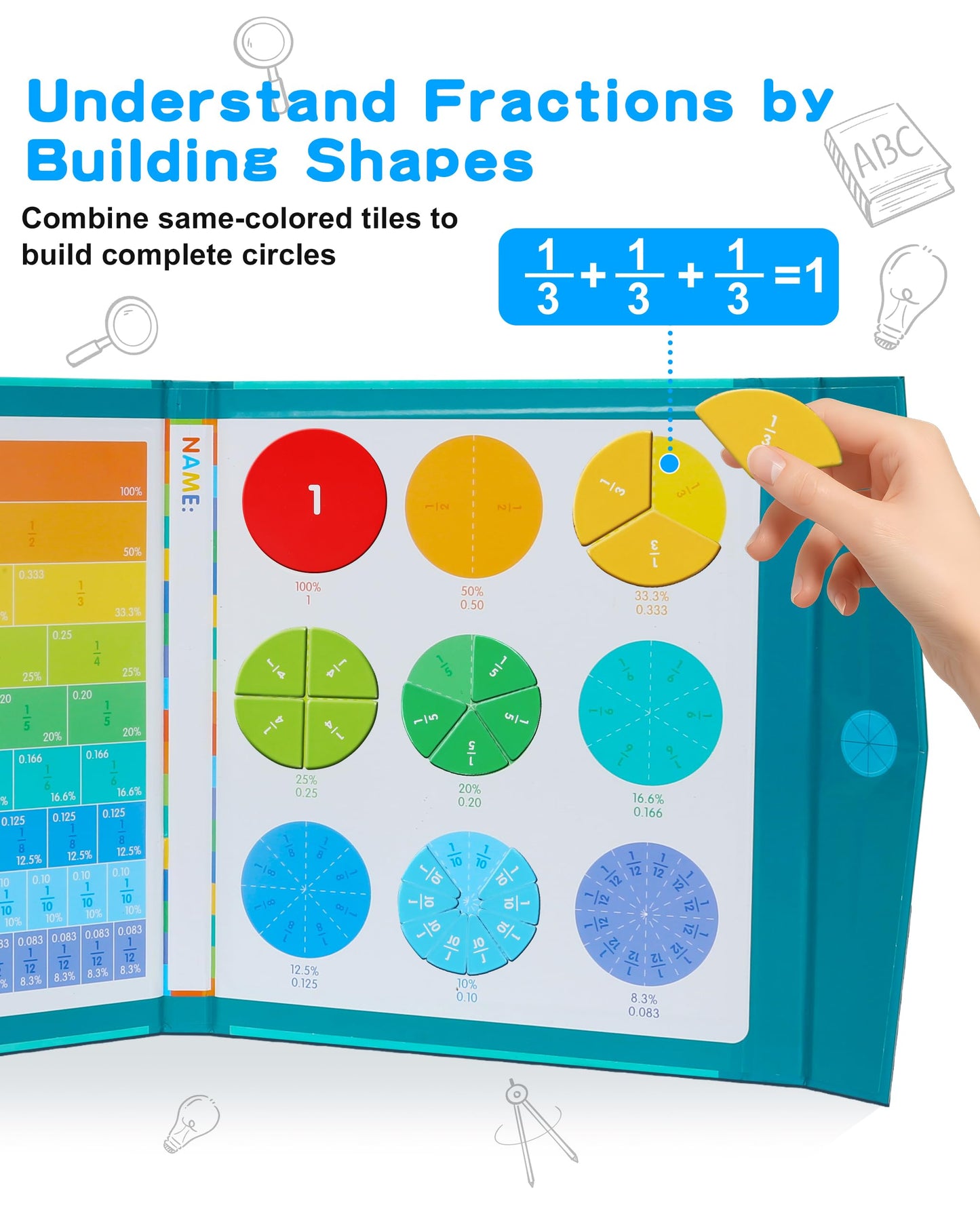 Magnetic Fraction Demonstration Book, 102 Pcs Magnetic Fraction Tiles & Circles Set for Kids, Fraction Manipulatives Montessori Math Games for Elementary School