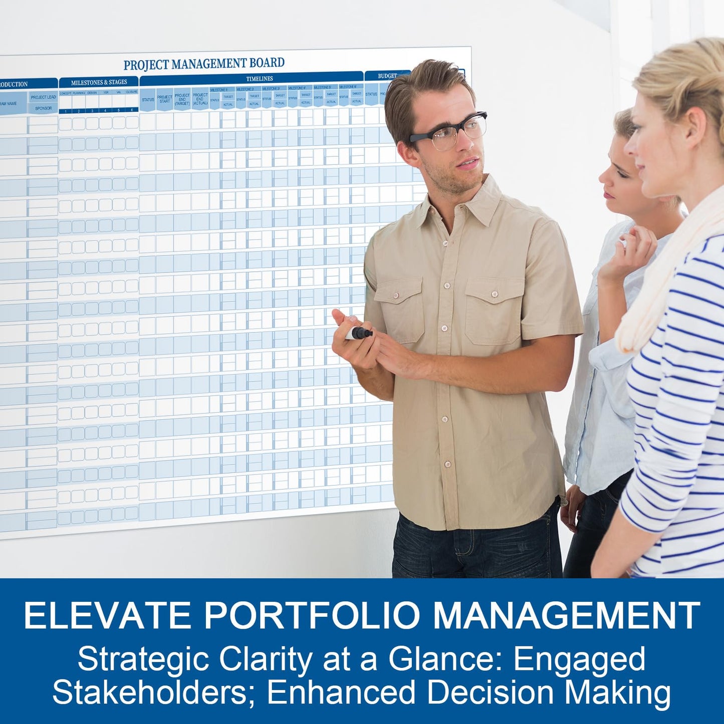 Lincia Large Magnetic Project Management Vision Board Set 24" x 36" Reusable Portfolios Office Whiteboard Wall Planner Track up to 20 Projects, Budgets & Timelines, Visual Project Planner & Tracker