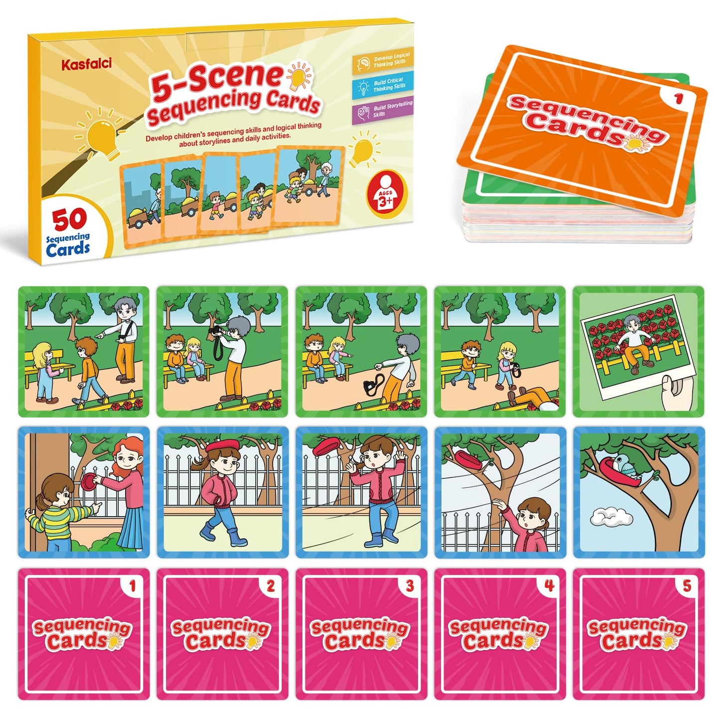 Kasfalci Sequencing Cards, Sequence Game for Kids, Speech Therapy Materials for Autism, Improve Storytelling,Social Skills, Sentence Building, Preschool Learning Activities for Classroom & Homeschool