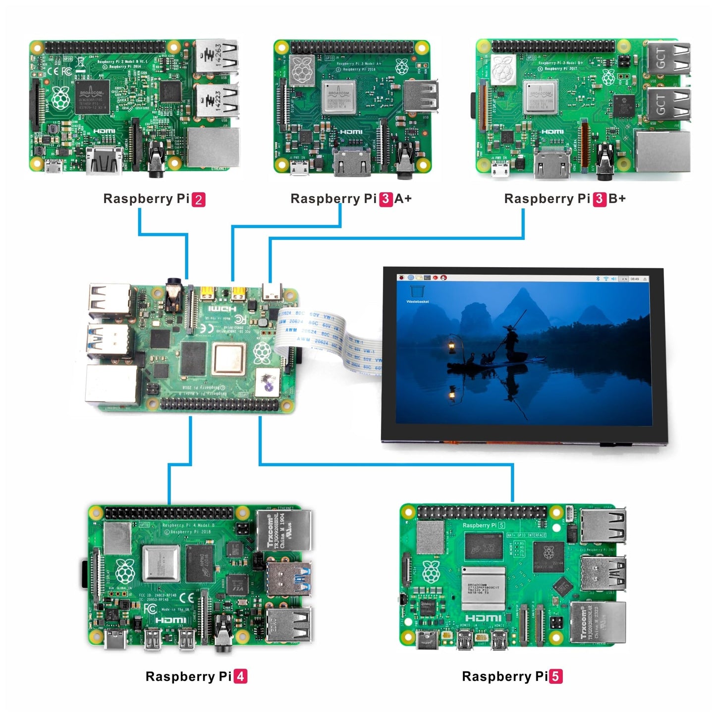 OSOYOO 5 inch Touch Screen RPi5 Monitor DSI IPS LCD 800×480 Display for Raspberry Pi 5 4B 3B+ 3A+ 3B 2B - Wide Viewing Angle, Capacitive Touchscreen, No Need Driver