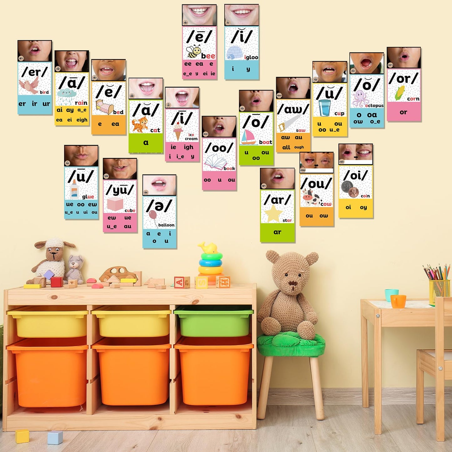 Ireer Bright Vowels Sound Wall for Classroom Neutral Phonics Kit, Science of Reading Posters for Classroom Decor, Kindergarten Speech Materials, Phonemic Awareness, Esl Teaching Material