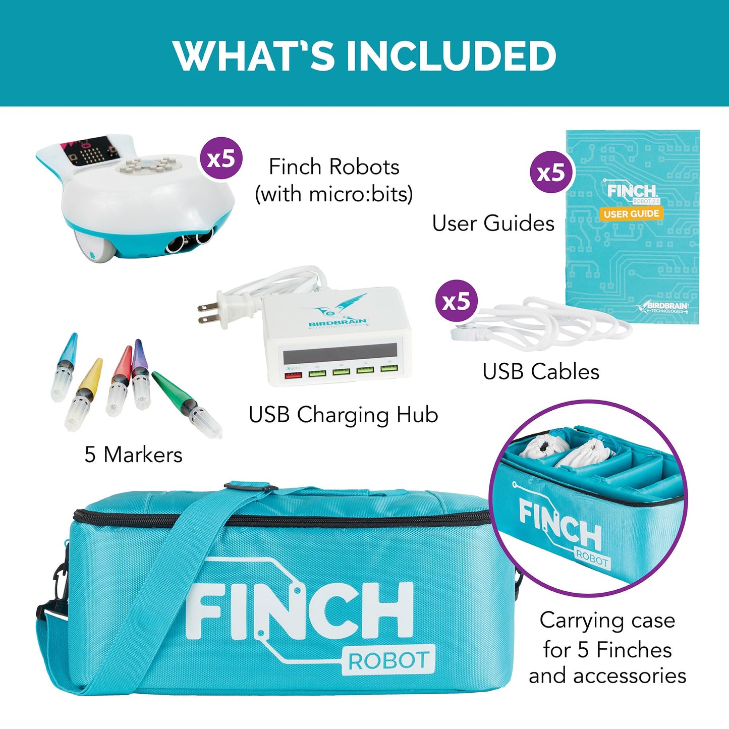 BirdBrain Finch Robot Starter Flock with Microbit I STEM Coding Robot for Classrooms I Learn Python and 8 Coding Languages I Programmable Robotics I Remote Control and App Controlled | Ages 5 to 16