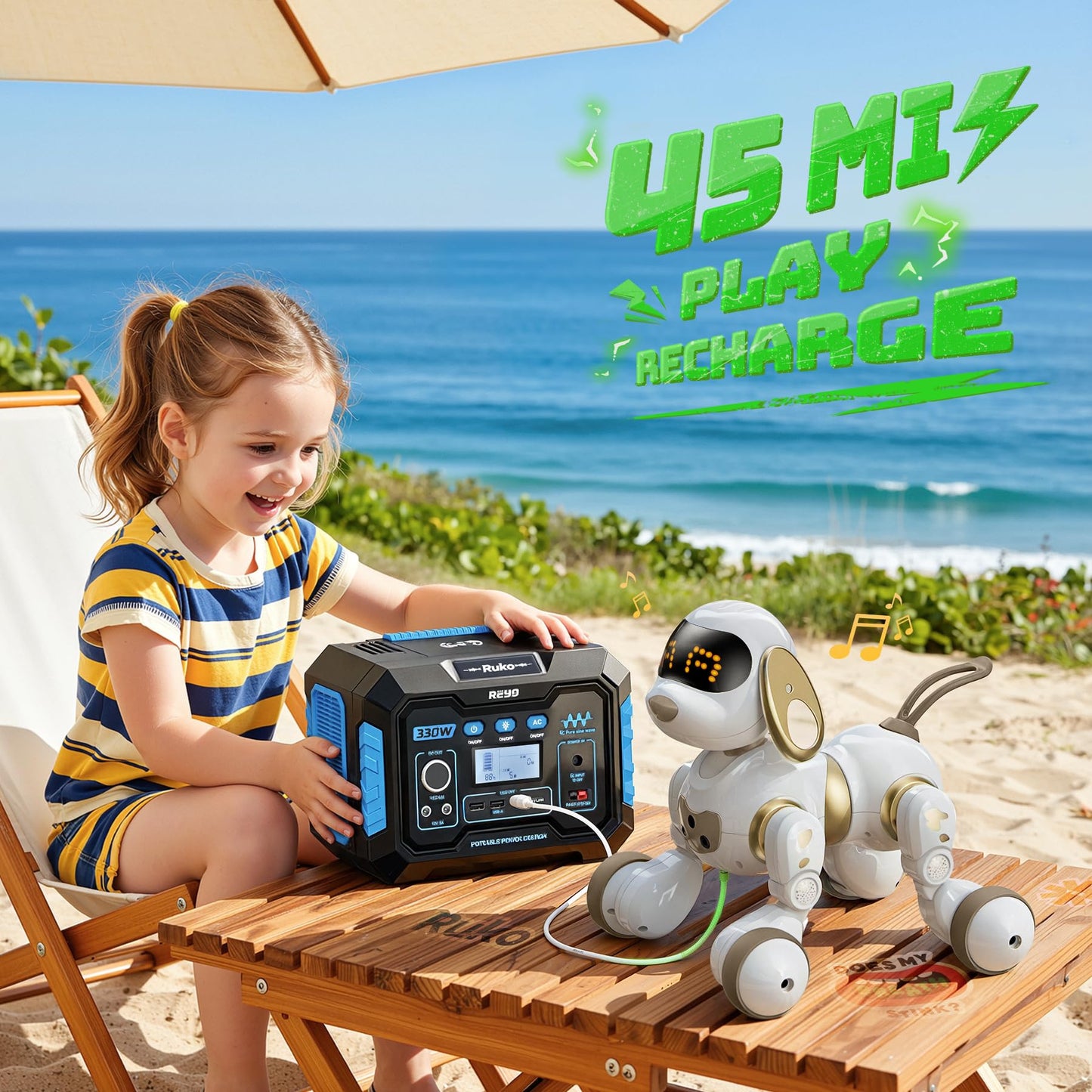 Ruko 18011 Smart Robot Dog, Interactive Puppy with 30 LED Expressions, Programmable Play, 2.4 GHz Remote & Gesture Control, Toy for Kids Age 3+