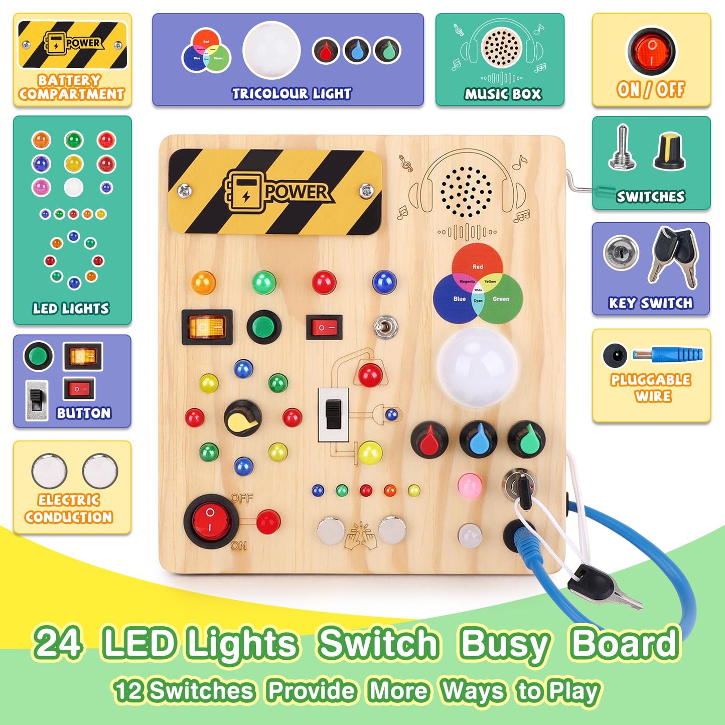 Grarain Busy Board for Toddlers - Montessori Educational Toy for 1-3 Year Old Boys & Girls | Travel-Friendly Sensory Learning Activity | Ideal for Kids with Autism(Busy Board v4)
