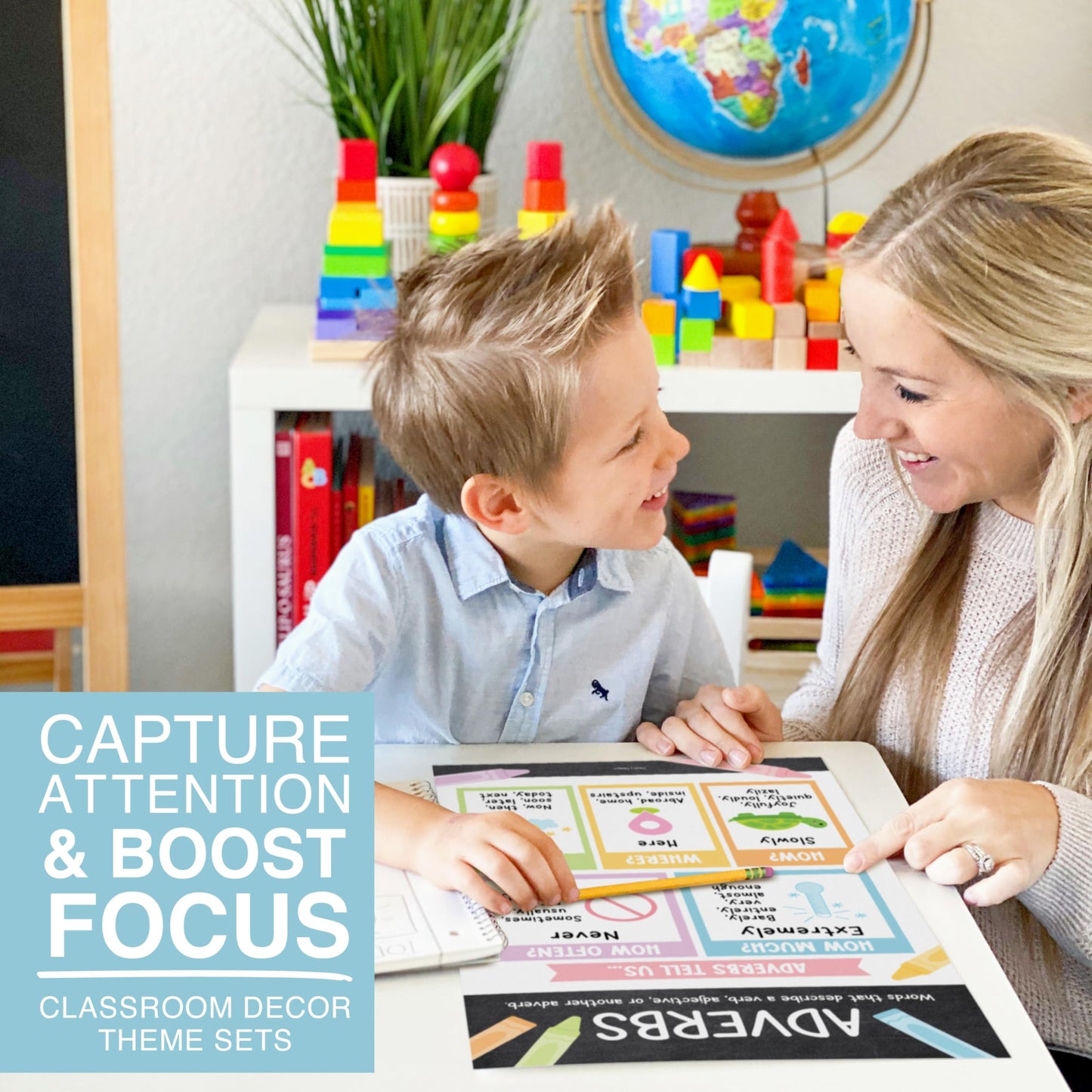 Parts of Speech Posters for Classroom Must Haves -12 English Grammar Posters, Writing Process Language Arts for Homeschool,Elementary & Middle School,ELA 3rd 4th & 5th Grade Chalkboard Classroom Decor