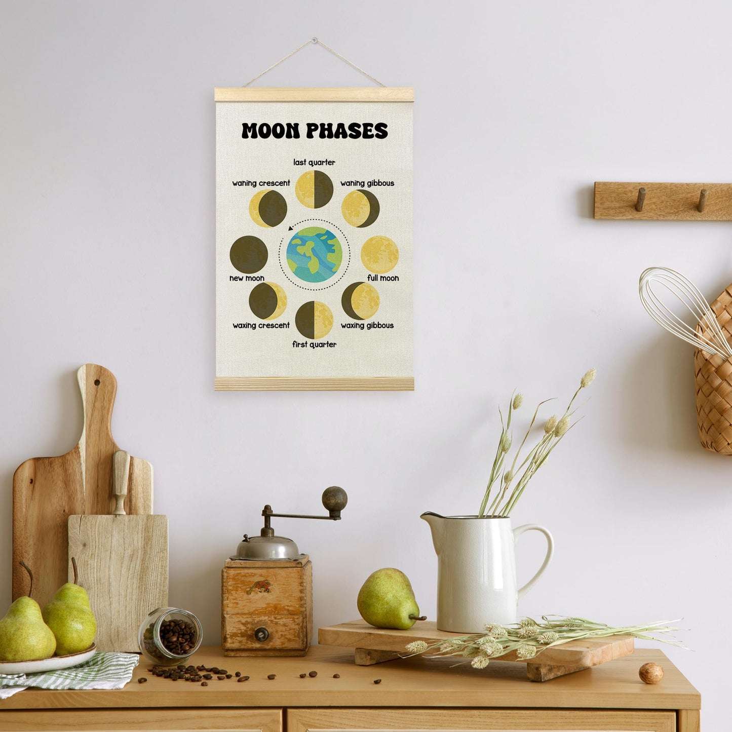 TLESKE Classroom Moon Phases Chart Poster Hanger Frame for Kids, Homeschool Hanging Wall Art Room Decor for Toddlers Nursery Playroom, Preschool Prek Learning Educational Poster Prints, 16x24