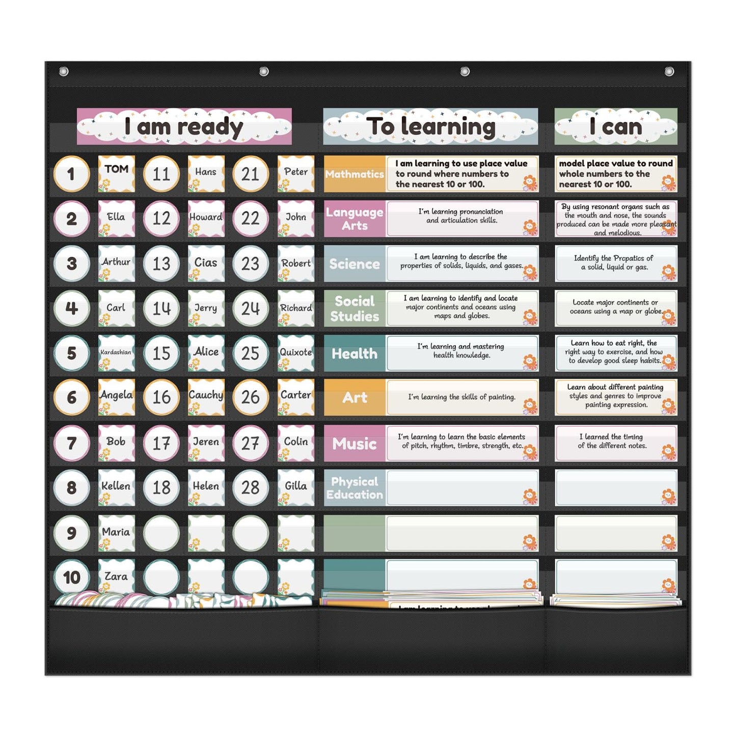 BOHEMIABY Visible Learning Classroom Pocket Chart - Reusable Dry Erase Learning Goals Board, Motivational Incentive Chart for Learning Goals, Behavior Tracking & Centers Rotation, Homeschool(Black)