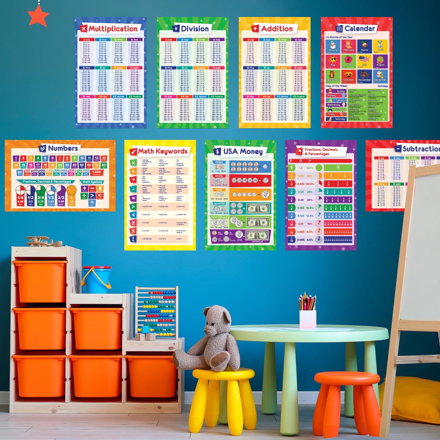 32 Set of 59 Educational Posters for Kids - 17x11, Multiplication Chart, ABC, World, USA Map, Periodic Table, Division, Homeschool Supplies - 17x11