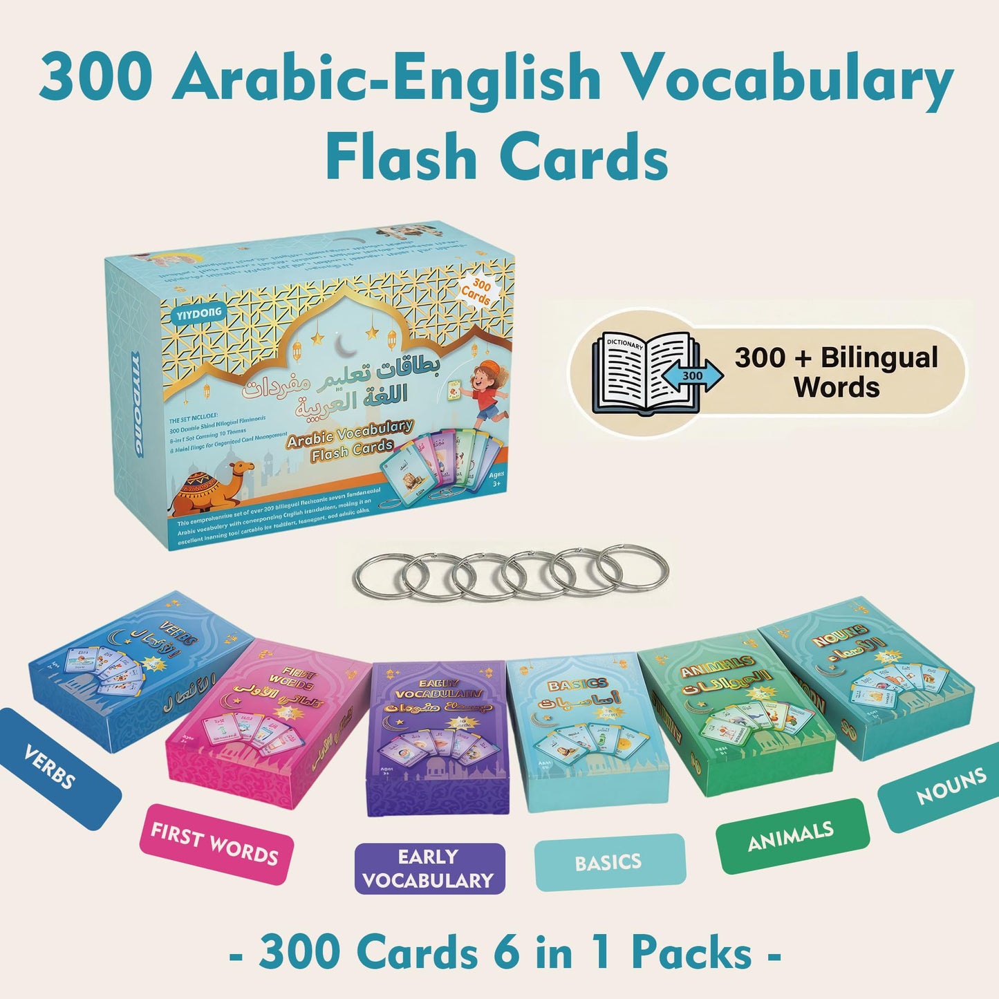Arabic Flash Cards - Arabic Vocabulary Flash Cards for Beginners and Toddlers, Kids, Teens and Adults Include First Words, Nouns, Verbs