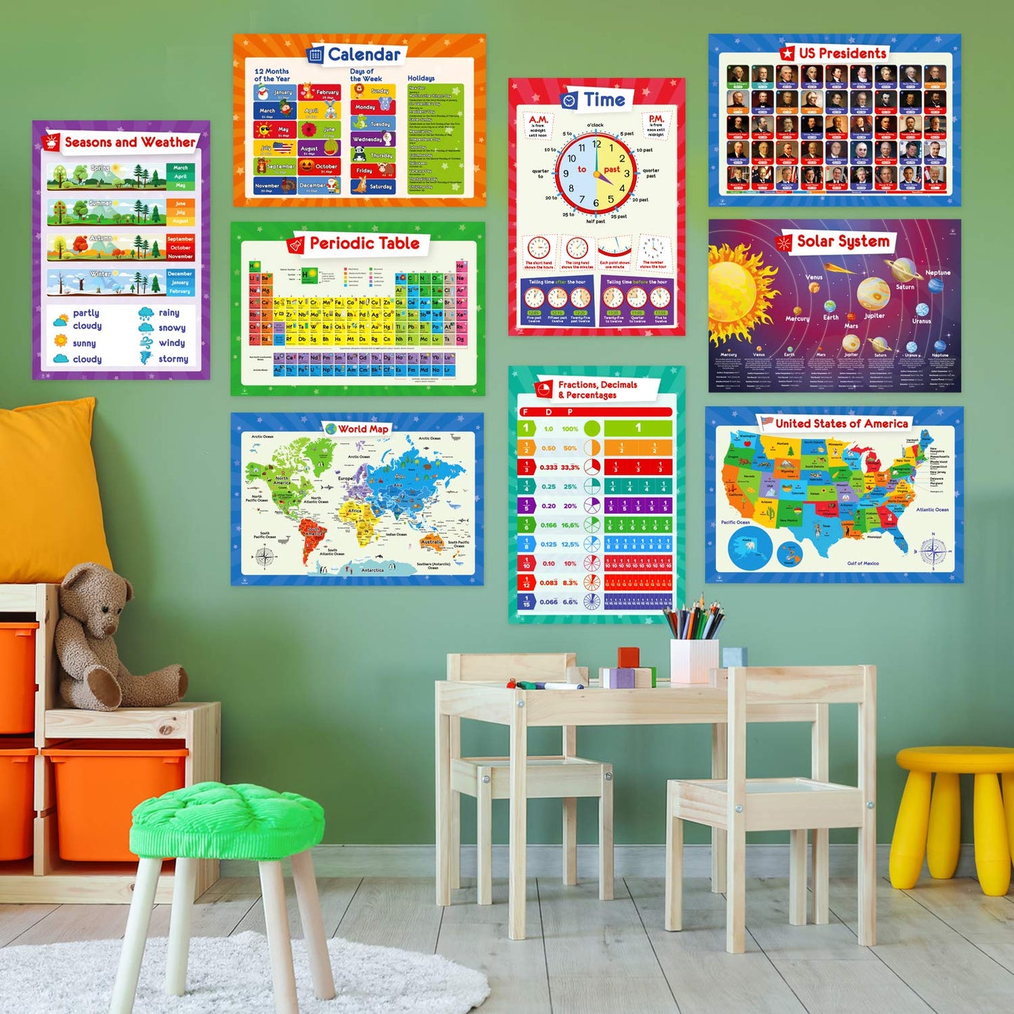 32 Educational Posters for Kids - Multiplication Chart Table, Periodic Table, USA Map, World Map, Solar System, Days of The Week, Division, Addition, Homeschool Supplies - 17x11 (Laminated)