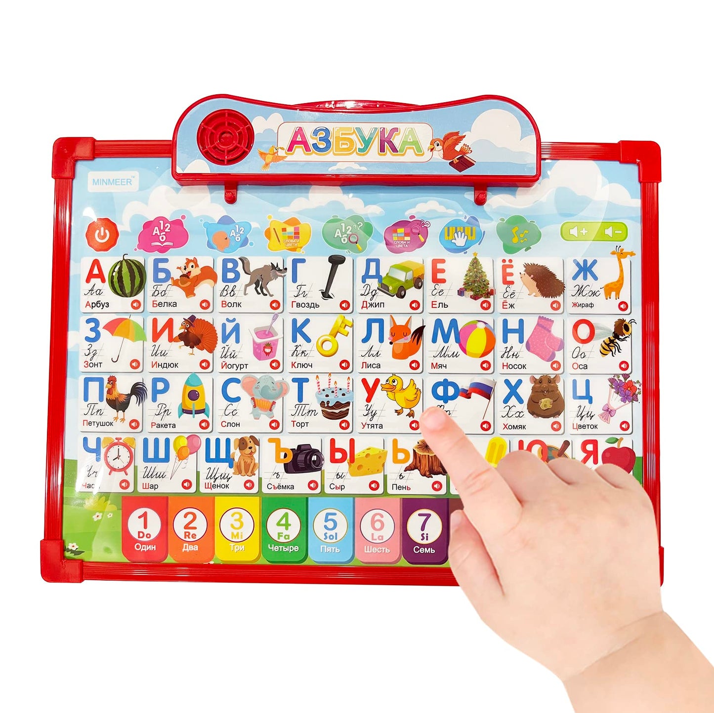 Russian Alphabet Poster for Kids,Learn Russian Language Vocabulary Words and Pronounce,Russian Educational Materials for Toddlers Basic,Russian Books for Beginners