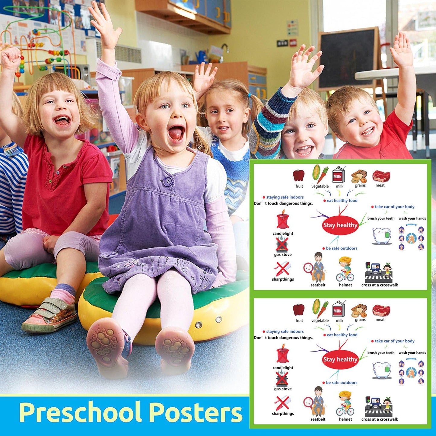 Stay healthy lifestyle Mind Mapping| Educational Posters for Toddlers and Kids | English Teaching Aid Tool| Handy Wall English Charts Reference for Students| Great for School Classroom Décor(17x24in)
