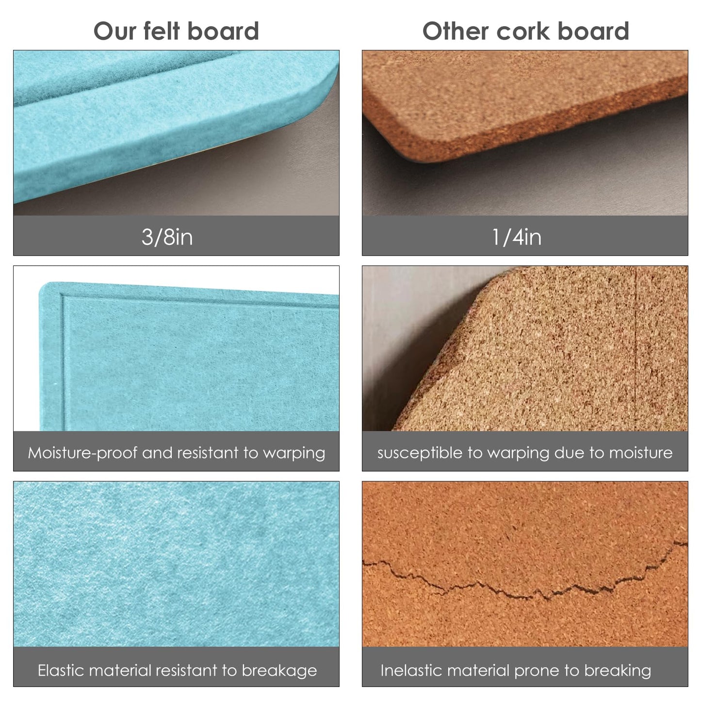 Lightomorrow Bulletin Board, 35 x 17 1/2 inches Felt Board - Decorative Pin Board, Cork Board Alternative for Wall, Foldable Self-Adhesive Vision Board Prayer Board with 20 Pushpins-Turqoise Blue