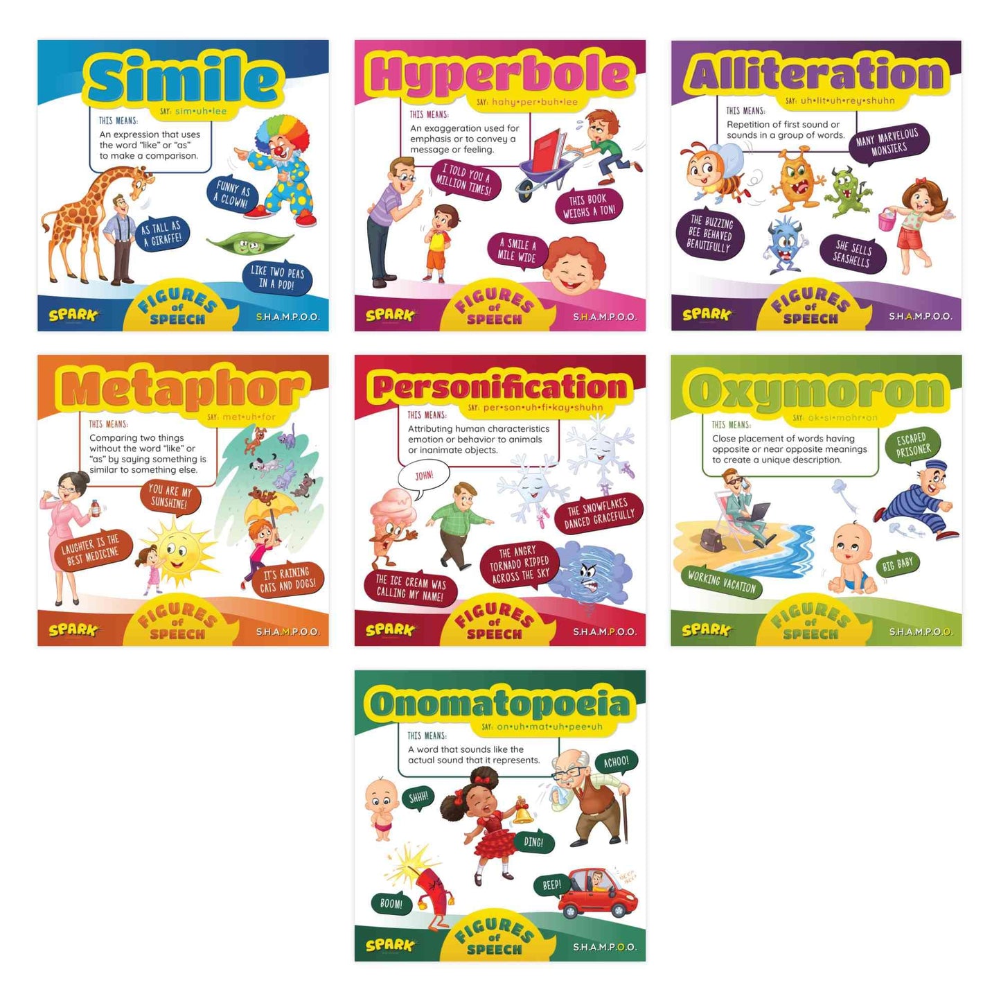 SPARK INNOVATIONS Figures Of Speech Posters 7 Large 8x8 Laminated Educational Posters Childrens Language Arts Wall Chart, Homeschooling Supplies, Kids Learning Decor for Classrooms