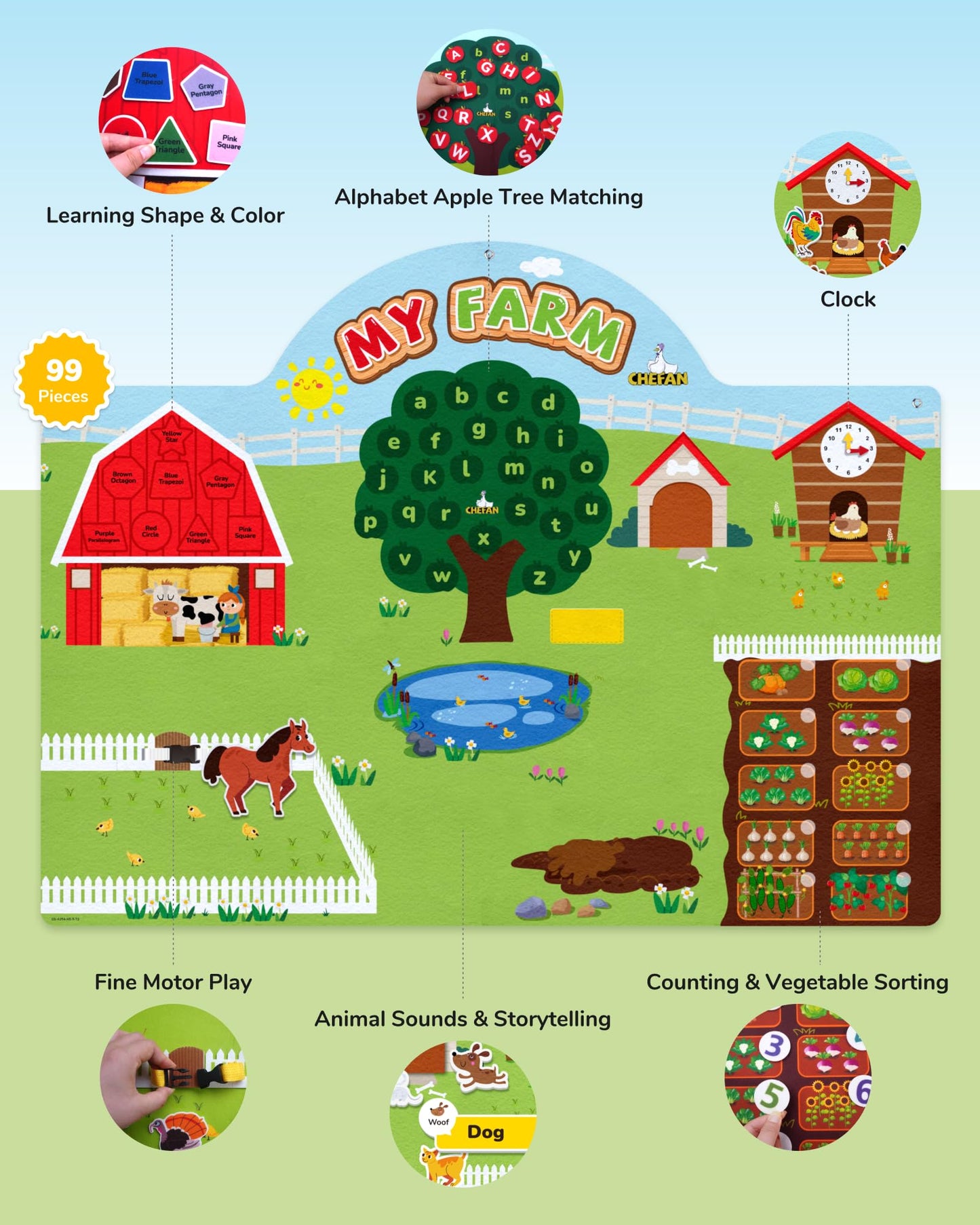 CHEFAN 99 Pcs Farm Animals Felt Story Board Set, 3.9 Ft Preschool Farmhouse Barnyard Theme Flannel Board Storytelling Early Learning, Interactive Wall Hanging Play Set for Toddlers Kids Children