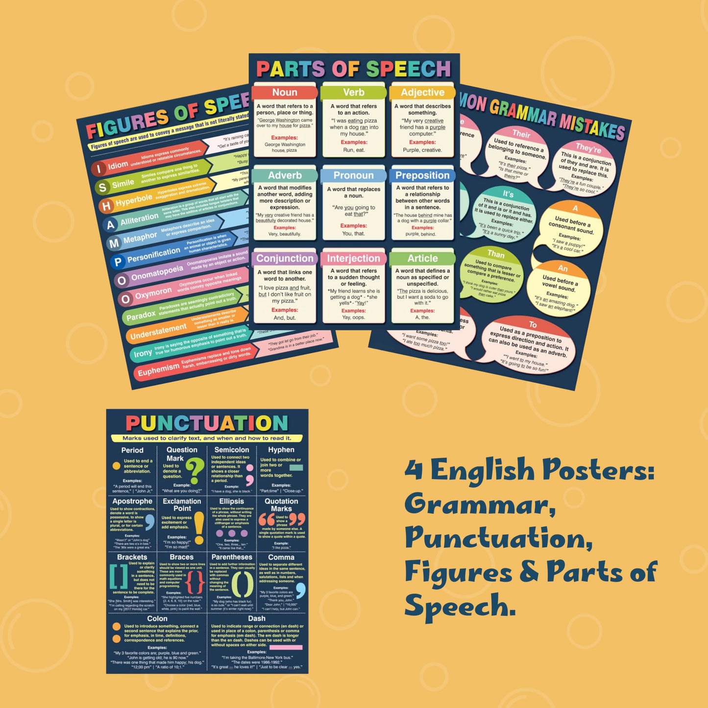 English Grammar Posters for Classroom - 4 English Language Educational Posters. Punctuation, Parts of Speech and Grammar Mistakes. Each poster is 11x17. Made in USA with a Dry-Erase UV Gloss Laminate