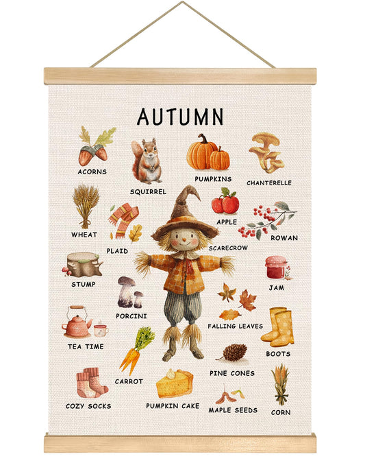 4 Seasons Educational Poster,14x18.5 Inch Canvas Autumn Vocabulary Cognition Wall Chart with Cute Watercolor Pattern,Season Learning Decor for Classroom Nursery Homeschool,Kids Room Decor(Warm-Autumn)