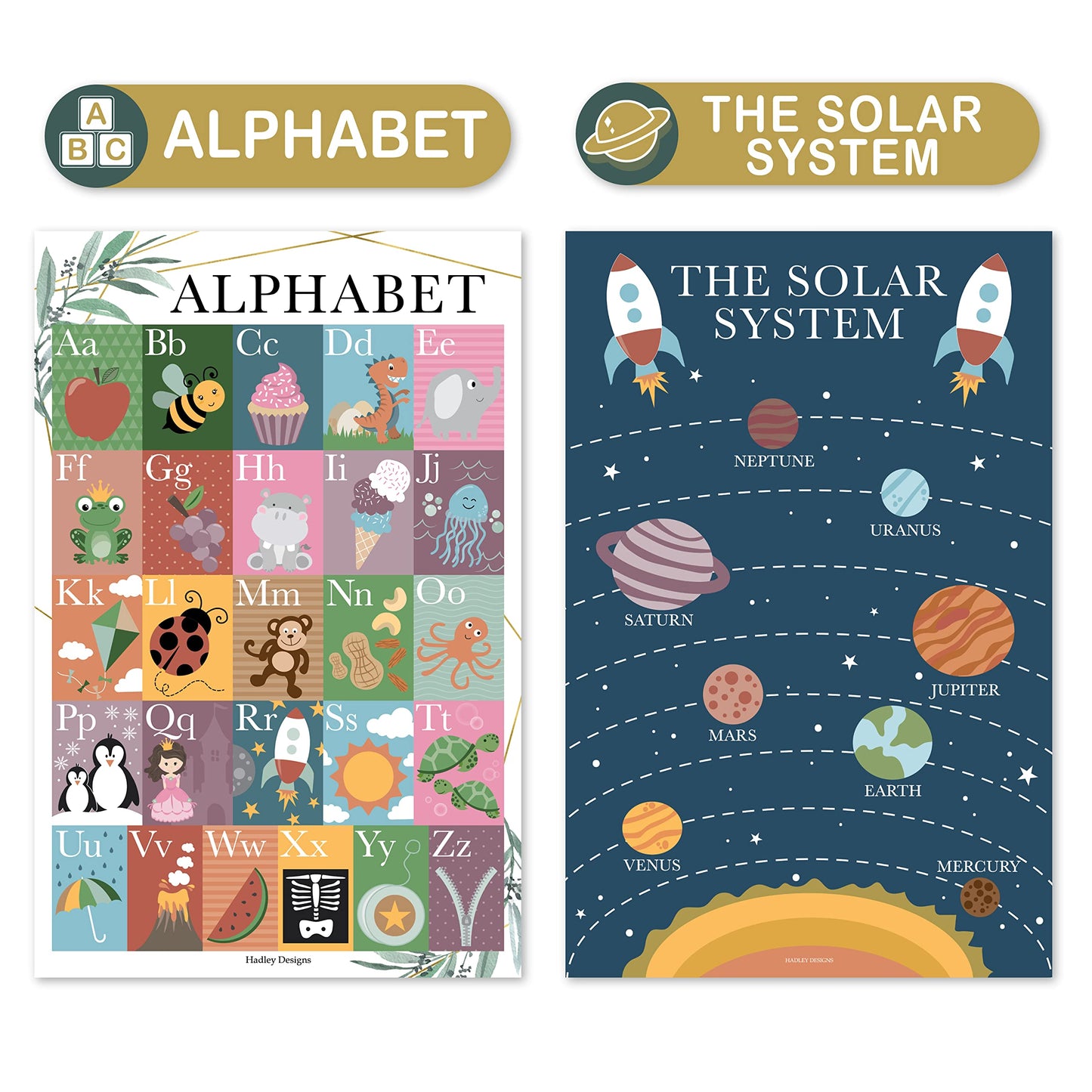 4 Alphabet, Map of United States, World Map, & Solar System Posters - Laminated ABC Charts for Toddlers Wall Decor, Greenery Posters for Kindergarten, Prek Classroom or Homeschool 11x17