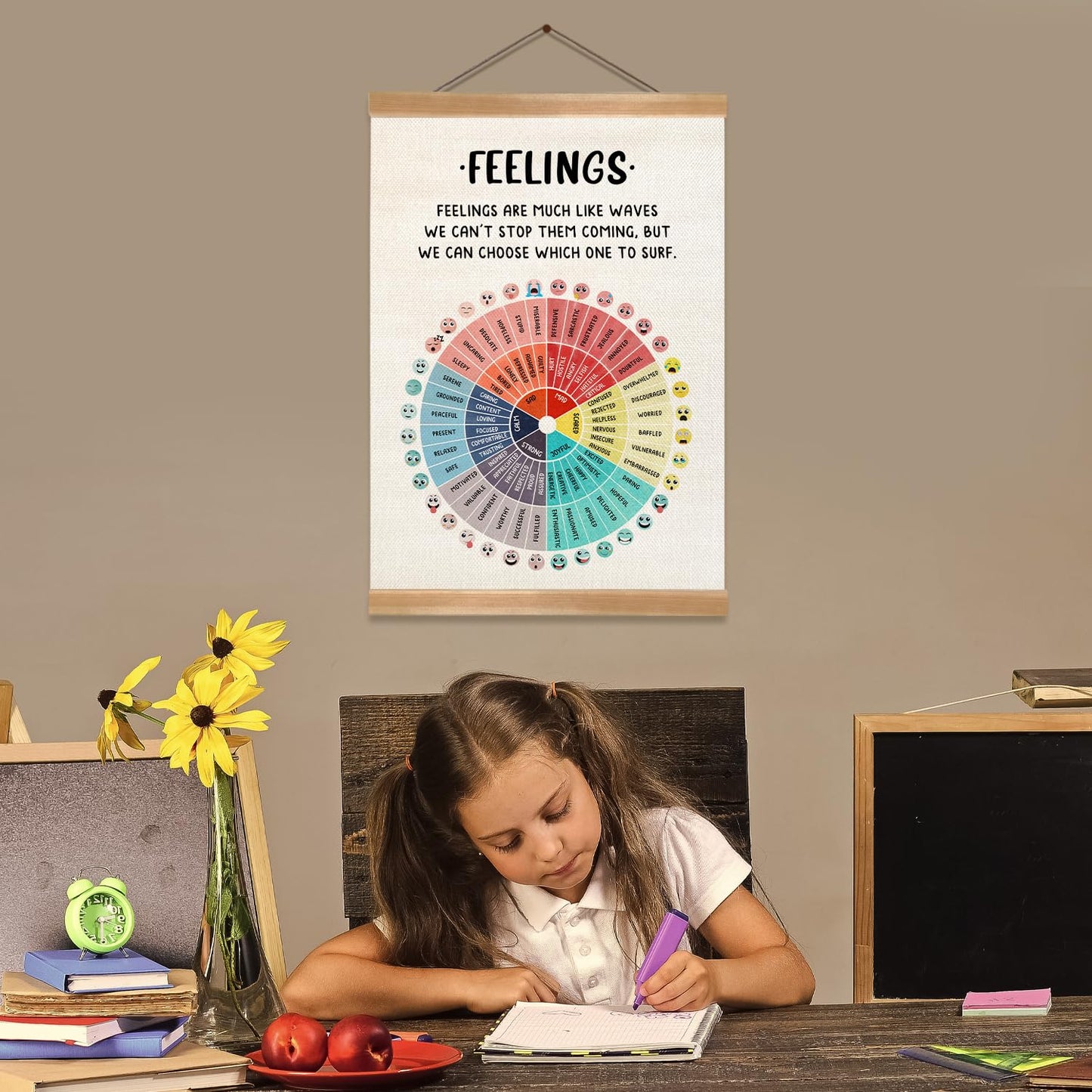 ZTGDA Feelings Wheel Poster Wall Art Decor, Mental Health Poster,Therapy Office Decor, Counseling Office Must Haves, School Counselor Supplies, Calm Down Corner (Feelings)