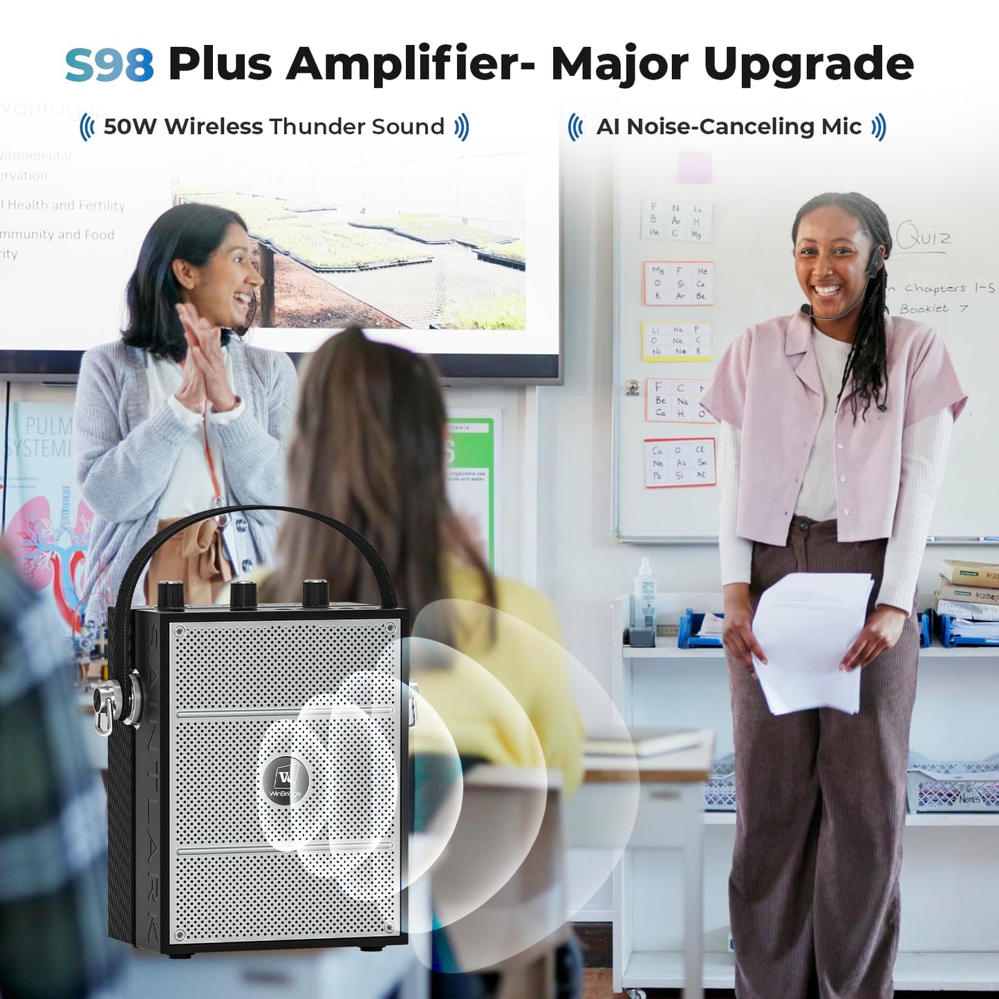SANMIC 50W Voice Amplifier with 2 Mics,Microphone with Speaker, Portable Sound System with Microphone,Bluetooth Speaker Megaphone for Teachers, Classroom, Outdoor, Events -S98Plus