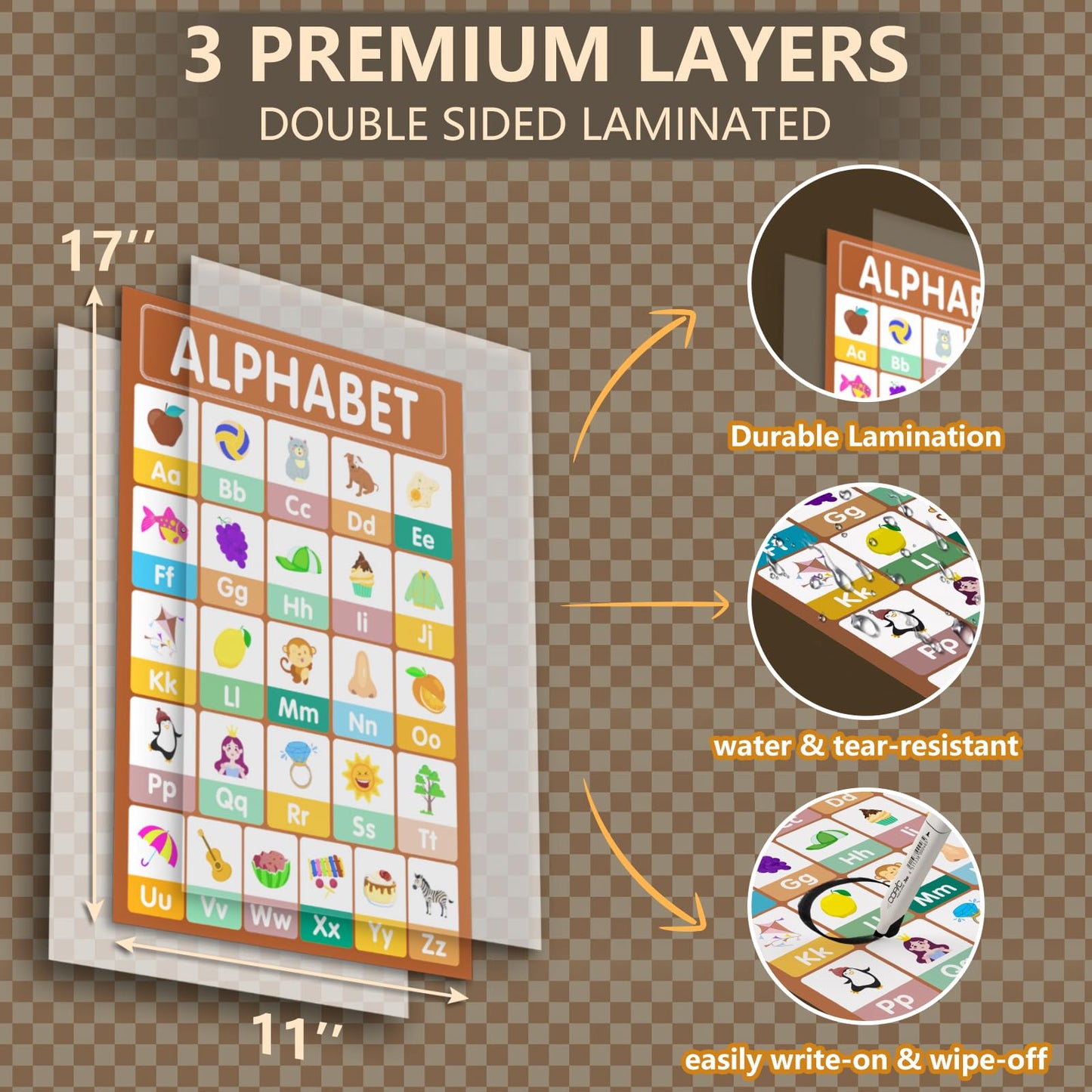 KIDS KING 18 Learning Posters for Toddlers 1-3, Pre-K and Kindergarten Laminated Waterproof Educational Poster Charts for Preschoolers - Homeschool and Classroom Decor
