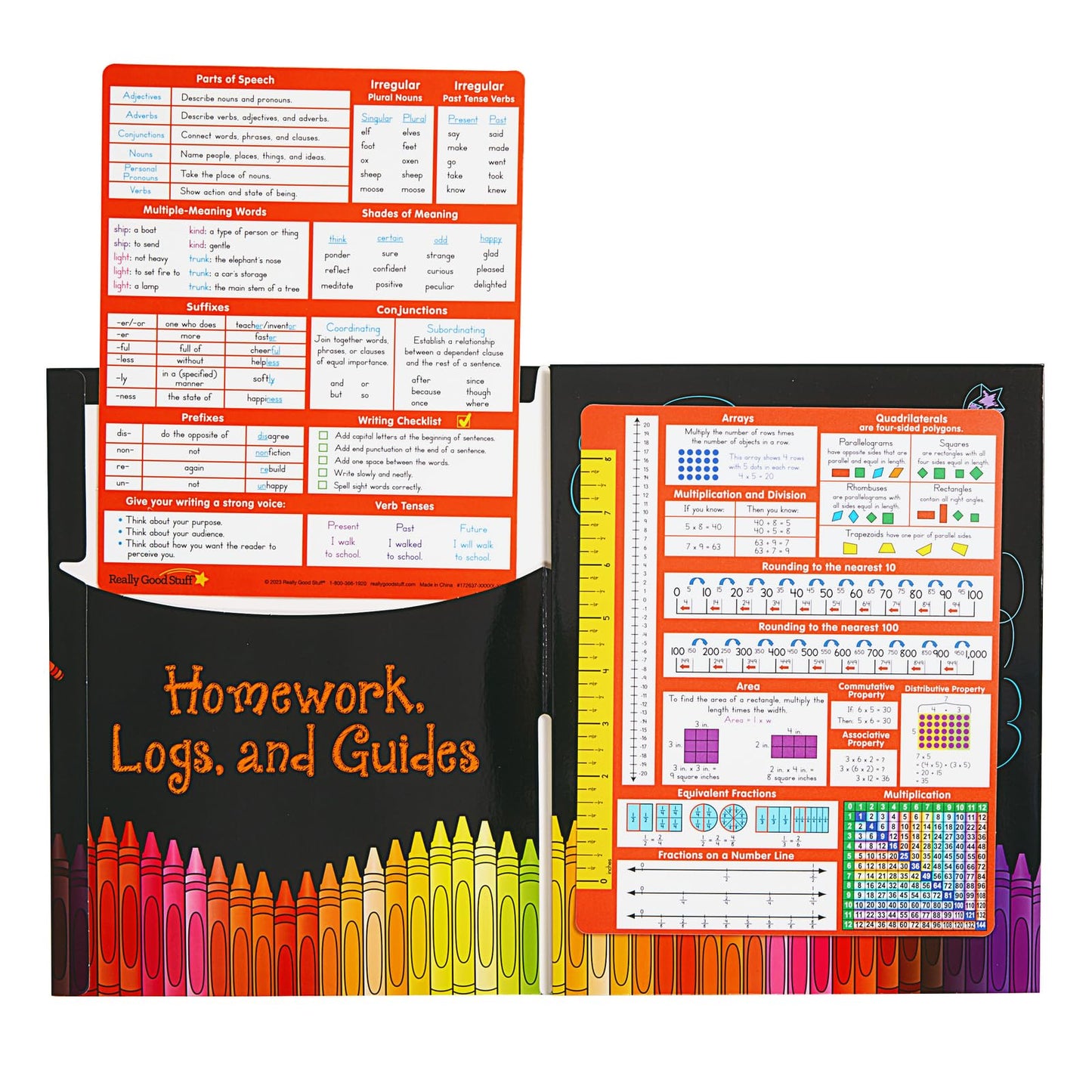 Really Good Stuff Essential Reference Cards - Grade 3 - Set of 12