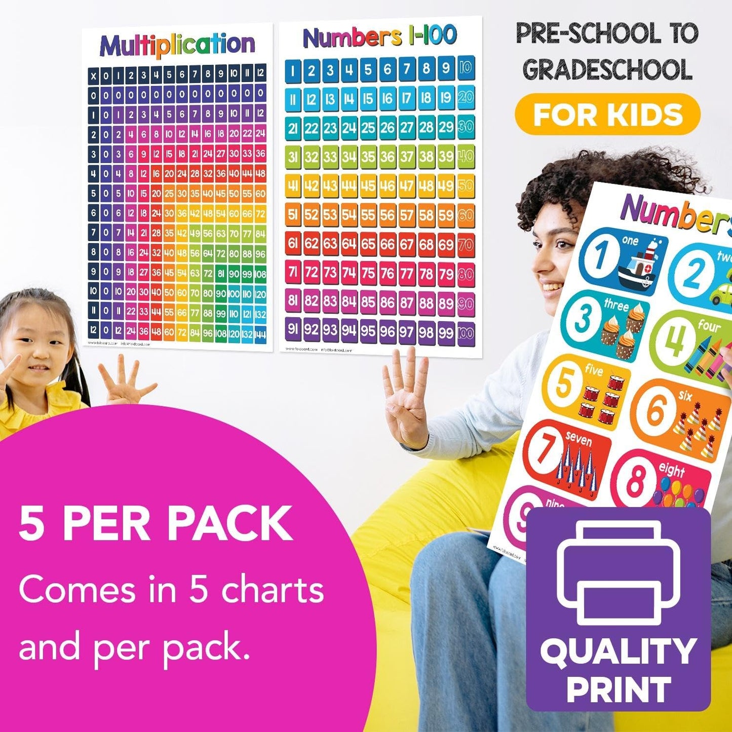 Seasons Educational Charts for Preschool to Gradeschool – Bright and Colorful Visual/Learning Aid Wall Art Poster for Classroom or Home | Printed on Glossy Durable Cardstock | 11" x 17" | 5 per Pack