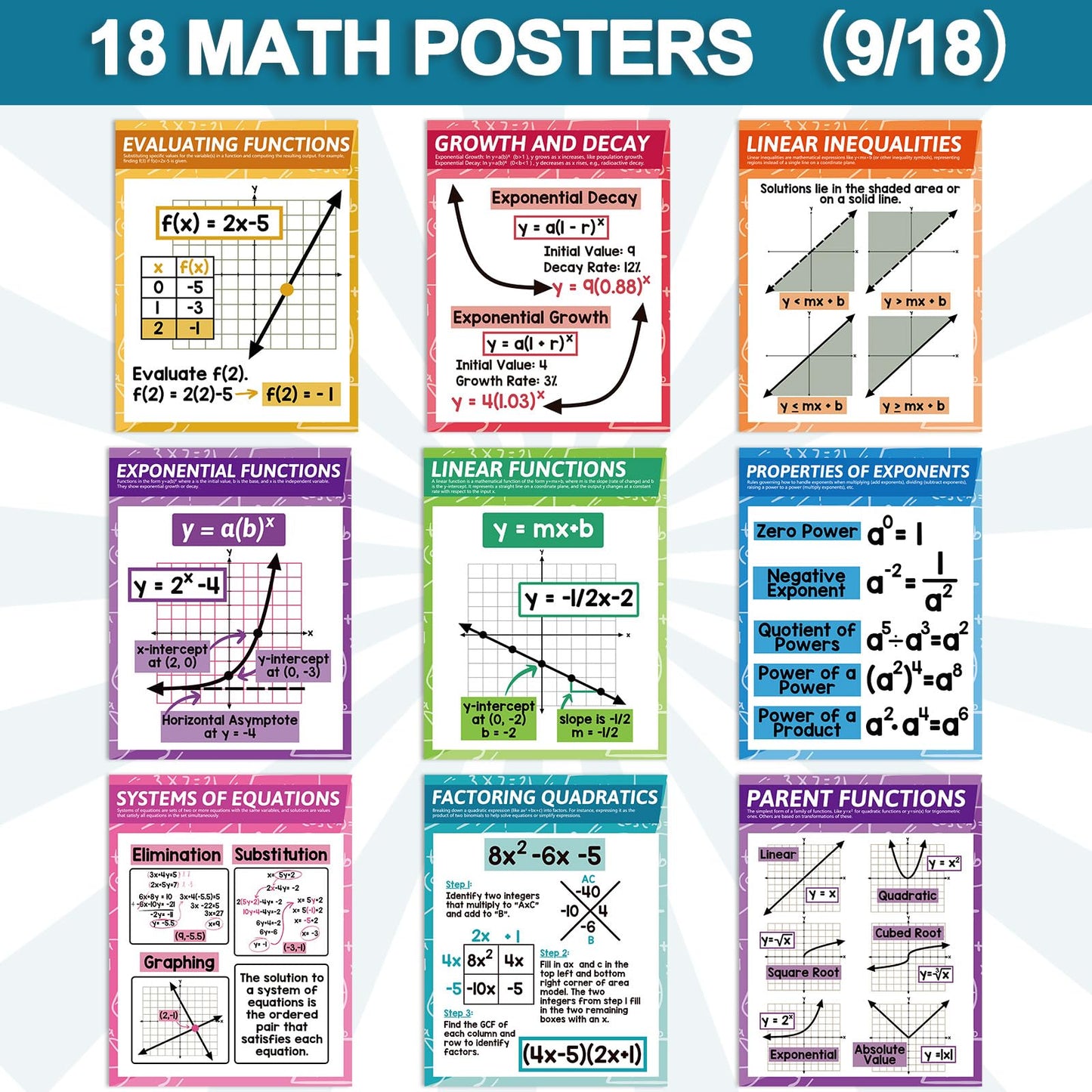 OBUSATT 18Pcs Math Posters for Classroom Algebra Posters for High School Supplies Math Bulletin Board Classroom Decorations Mathematics Educational Knowledge Wall Decor Teacher Must Haves 14 x 11 Inch