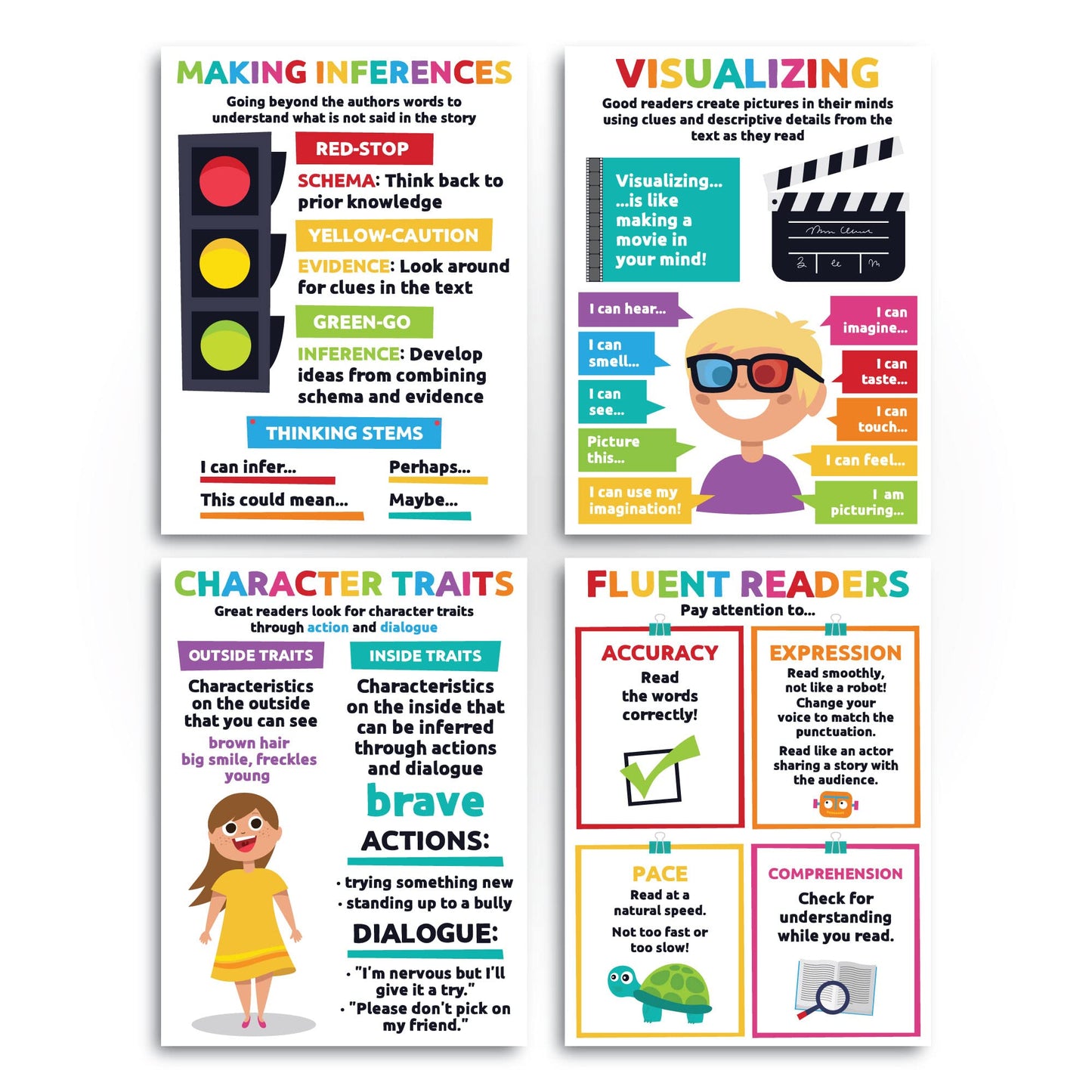 Sproutbrite 12 Pack 12"x16" Reading Comprehension Posters for Classroom - Critical Thinking - New Classroom Reading Poster Decorations Wall Chart for Elementary, Middle School – Cover Story Elements, Conflict, Theme, and More