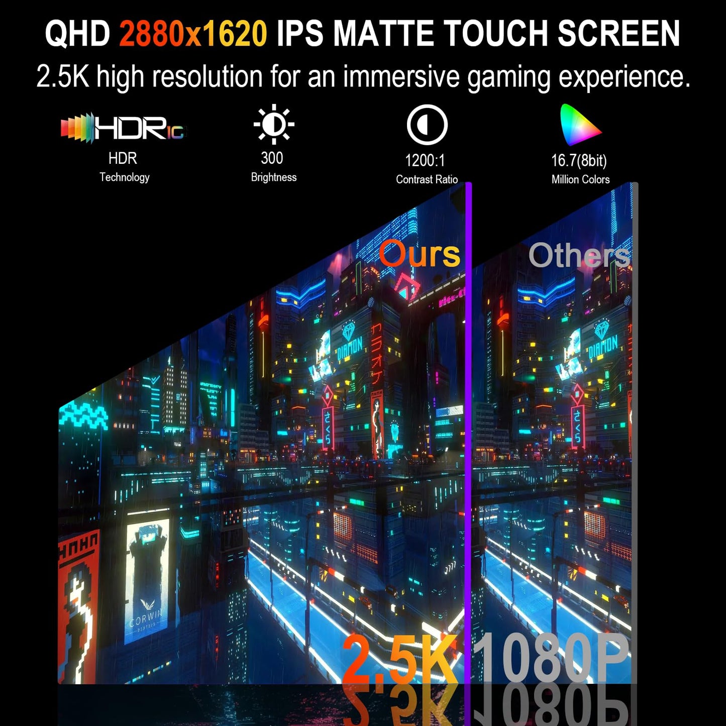 IBW 15.6" 2.8K 100Hz Portable Monitor Touchscreen, QHD 2880x1620 IPS Gaming Display, 300 Nits 100% sRGB HDR FreeSync, USB-C HDMI External Second Screen for Laptop PC Phone Switch PS5