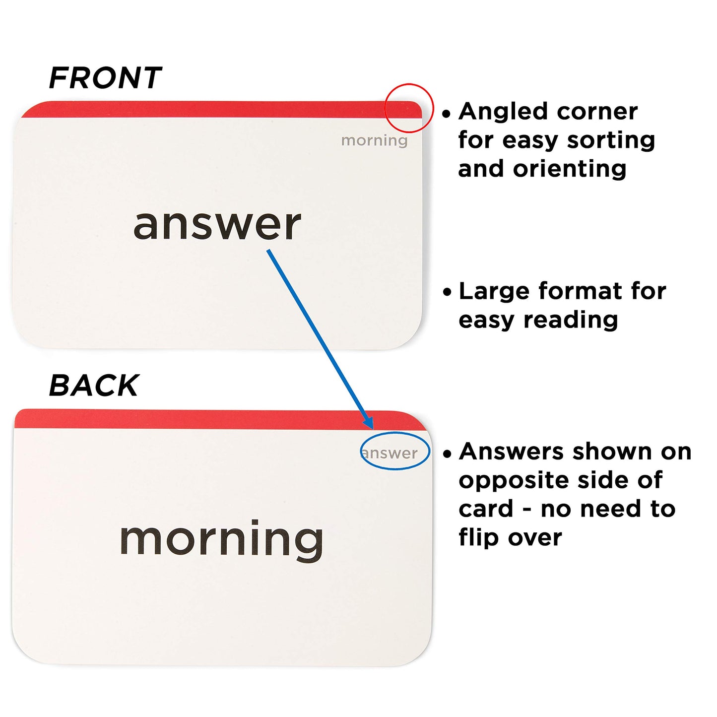 Award-Winning 2nd Grade Sight Words Flash Cards – 100+ Dolch & Fry High-Frequency Words – Build Vocabulary & Reading Fluency – Ages 6–9