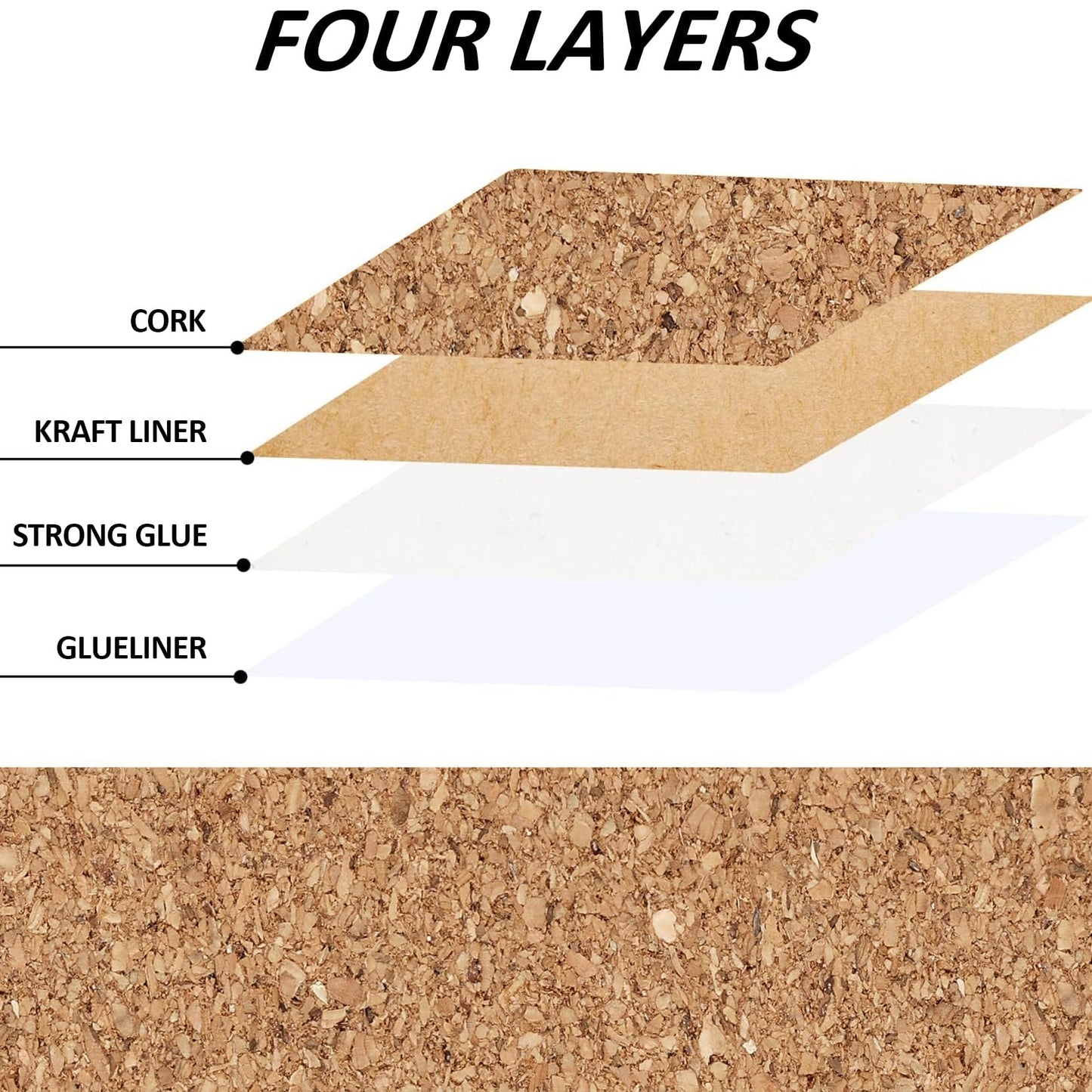 ReWallpaper Cork Board Roll Peel and Stick 3mm Thick Self Adhesive Cork Sheet Easy Cut Bulletin Board for Wall Crafts DIY Coasters Shelf Drawer Liner Home Office School Notes Photos Use 12in x 3.9ft