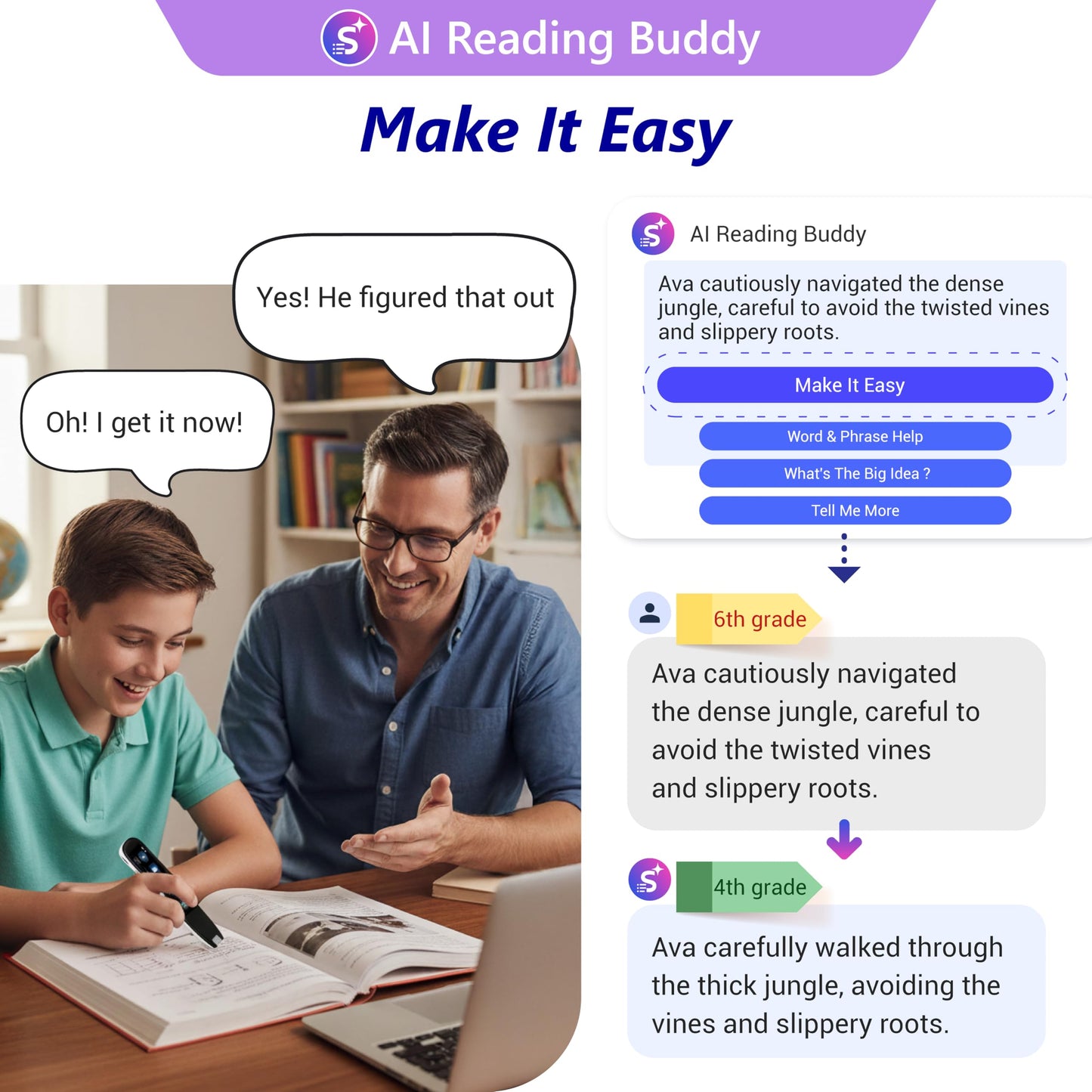 WorldPenScan AI Reader – Reading Pen with Built-in Dictionary & AI Reading Buddy for Kids | Grade-Level Reading Support | English, Spanish, Chinese | Text-to-Speech, Transcribe, Translation