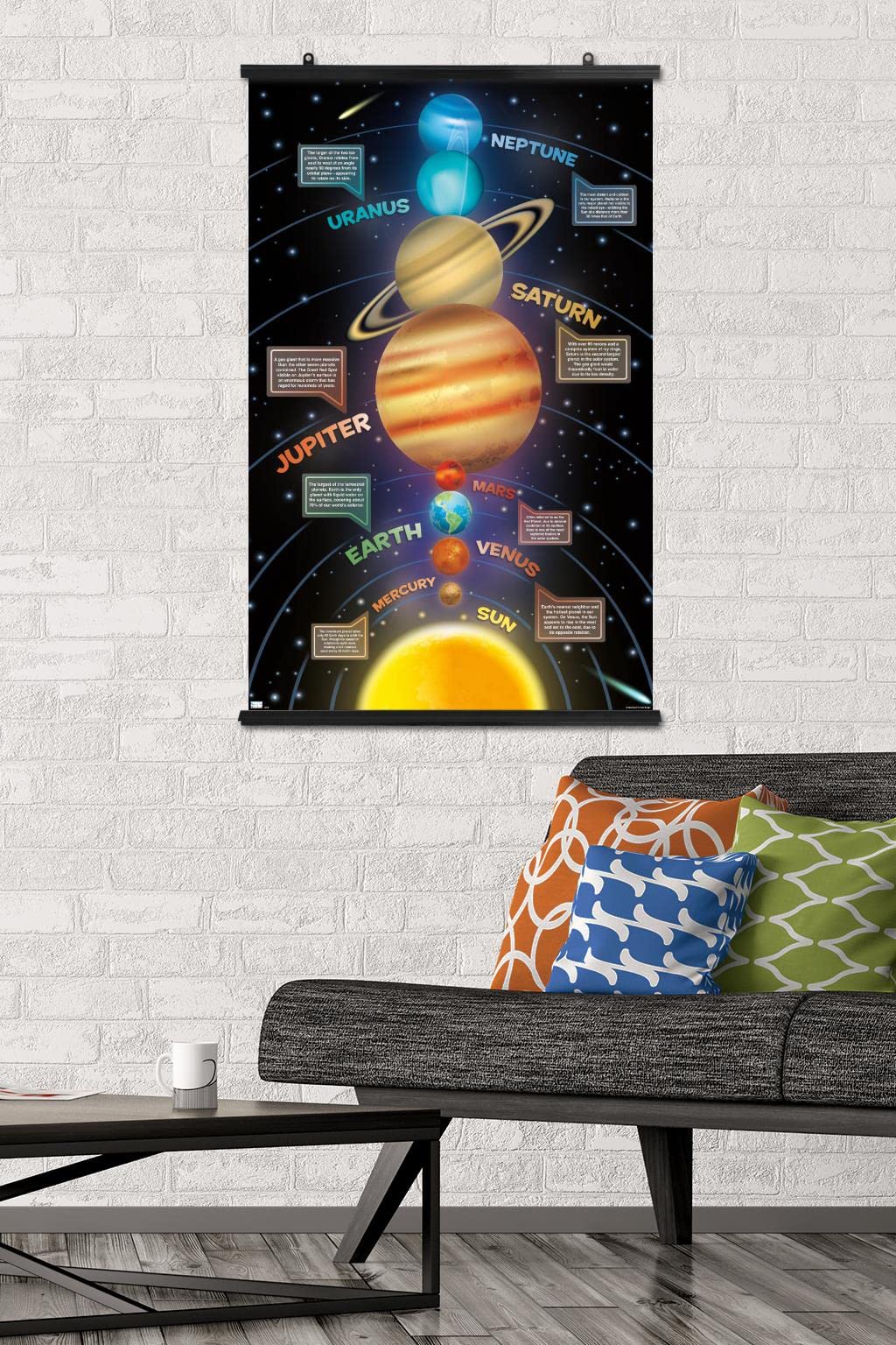 Trends International Solar System 2023 Wall Poster, 34L x 22.4W, Poster & Clip Bundle