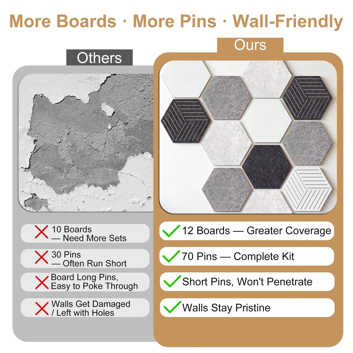 12 Pack Hexagon Cork Board, Modern Grayscale & Hexagon Felt Bulletin Board with 70 Pins, 11.8x10.2 Felt Board,for Home Office Decor Wall Art & Vision Board with Cut-Out Designs
