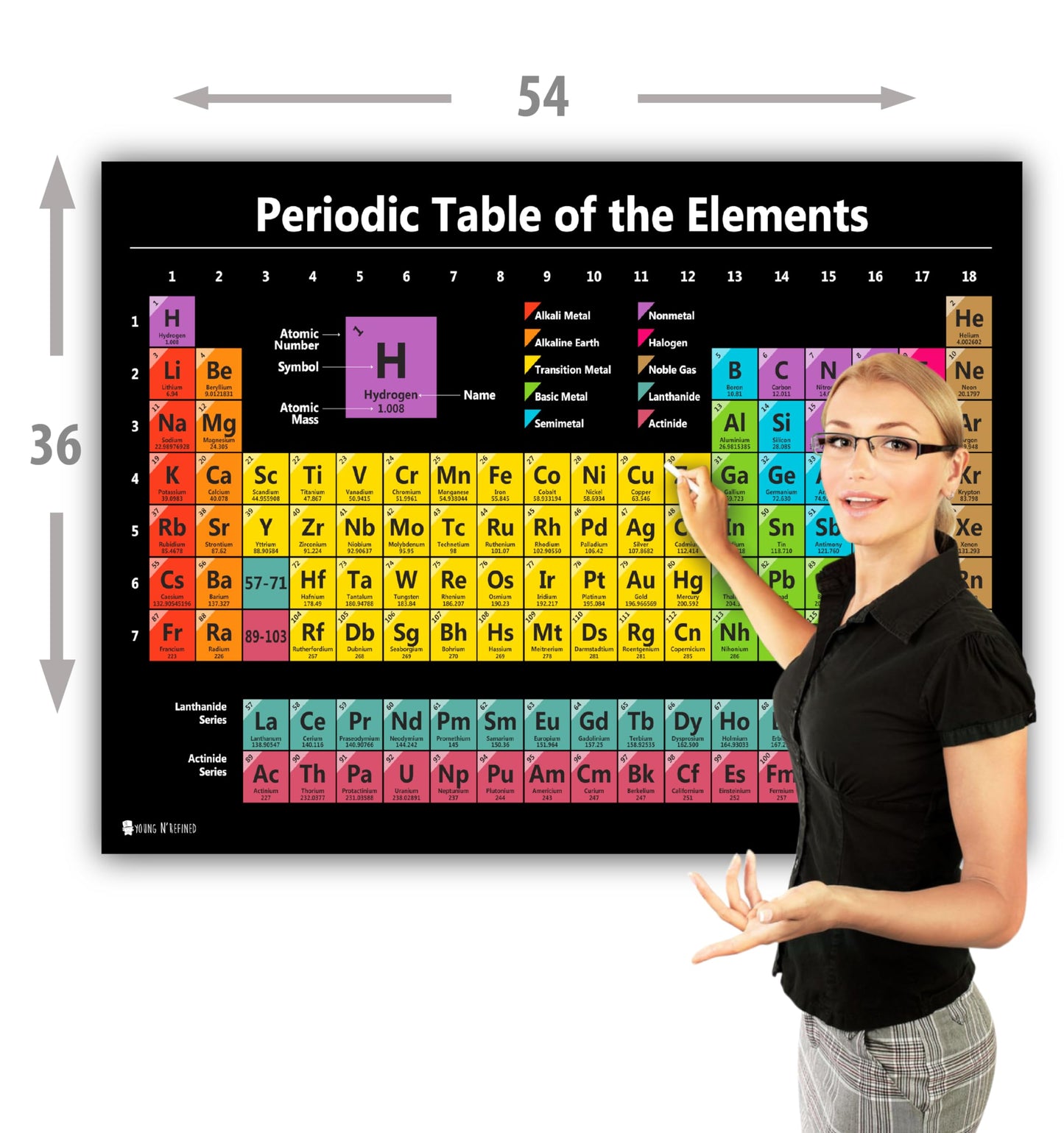 Young N Refined Periodic table science poster EXTRA LARGE Plastic (36x54) 2026 chart teaching BLACK elements classroom decoration jumbo big premium educators atomic number guide