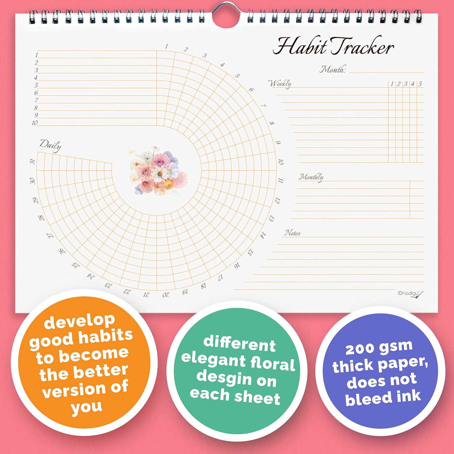 Habit Tracker Calendar (Undated 12 Month) Floral Design, Spiral Bound and Hanger, A4 Size (8,3"x11.7") Quality Heavy Paper, Monthly Habit Tracker Journal and Goal Tracker.