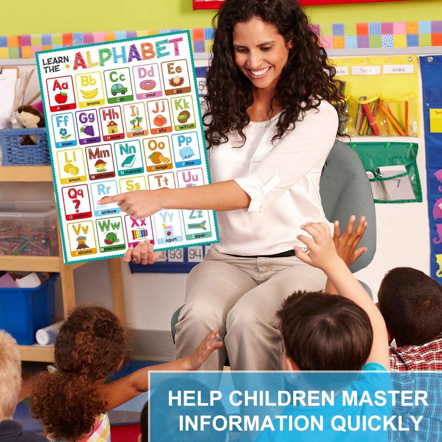 FaCraft 16 Educational Posters for Classroom - Kindergarten Preschool Elementary Classroom Must Haves - Laminated Learning Posters for Toddlers 1-3,Class Supplies Wall Decor, Voice Level Chart, ABC