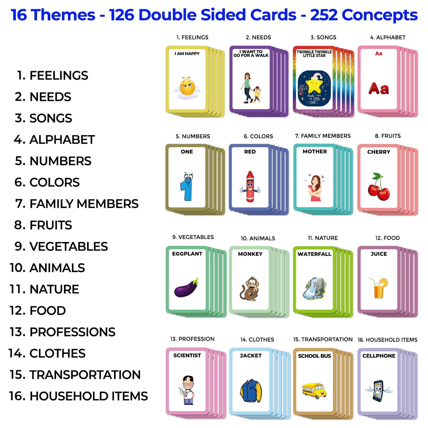 Just Smarty Talking Flash Cards for Toddlers | Alphabet Flash Cards for Kids Ages 2 3 4 5 6 | Speech Therapy and Autism Sensory Toys with Music, Phrases, ABC, Numbers, Sight Words | Pocket Toys